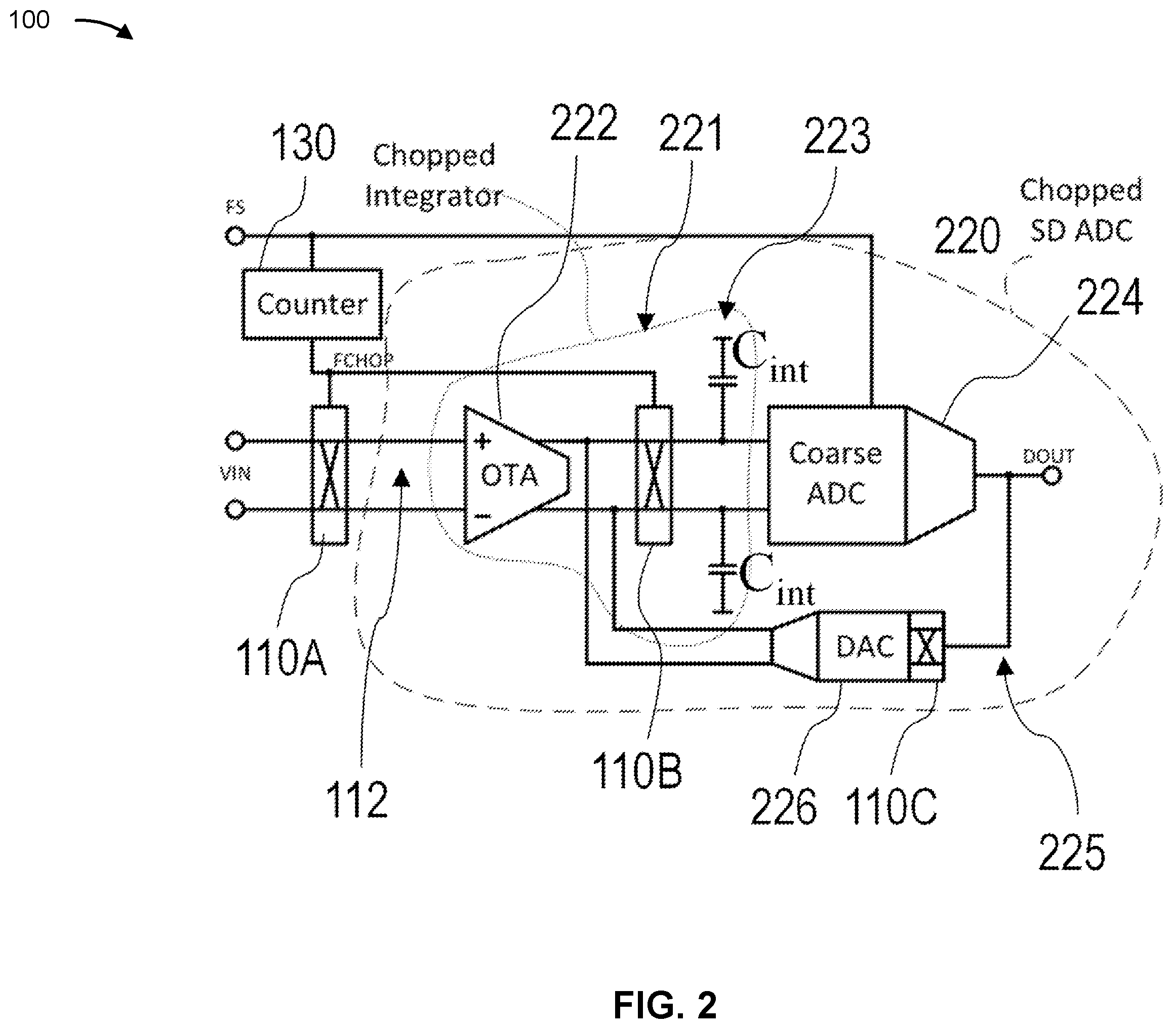 Patent US12592718 Figure 2 – Sigma-delta analog-to-digital converter and method for converting an analog input signal to a digital output signal at a sampling frequency