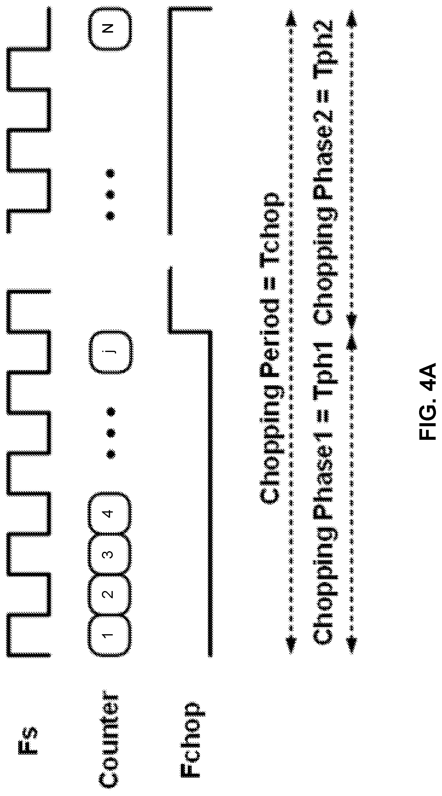 Patent US12592718 Figure 5 – Sigma-delta analog-to-digital converter and method for converting an analog input signal to a digital output signal at a sampling frequency