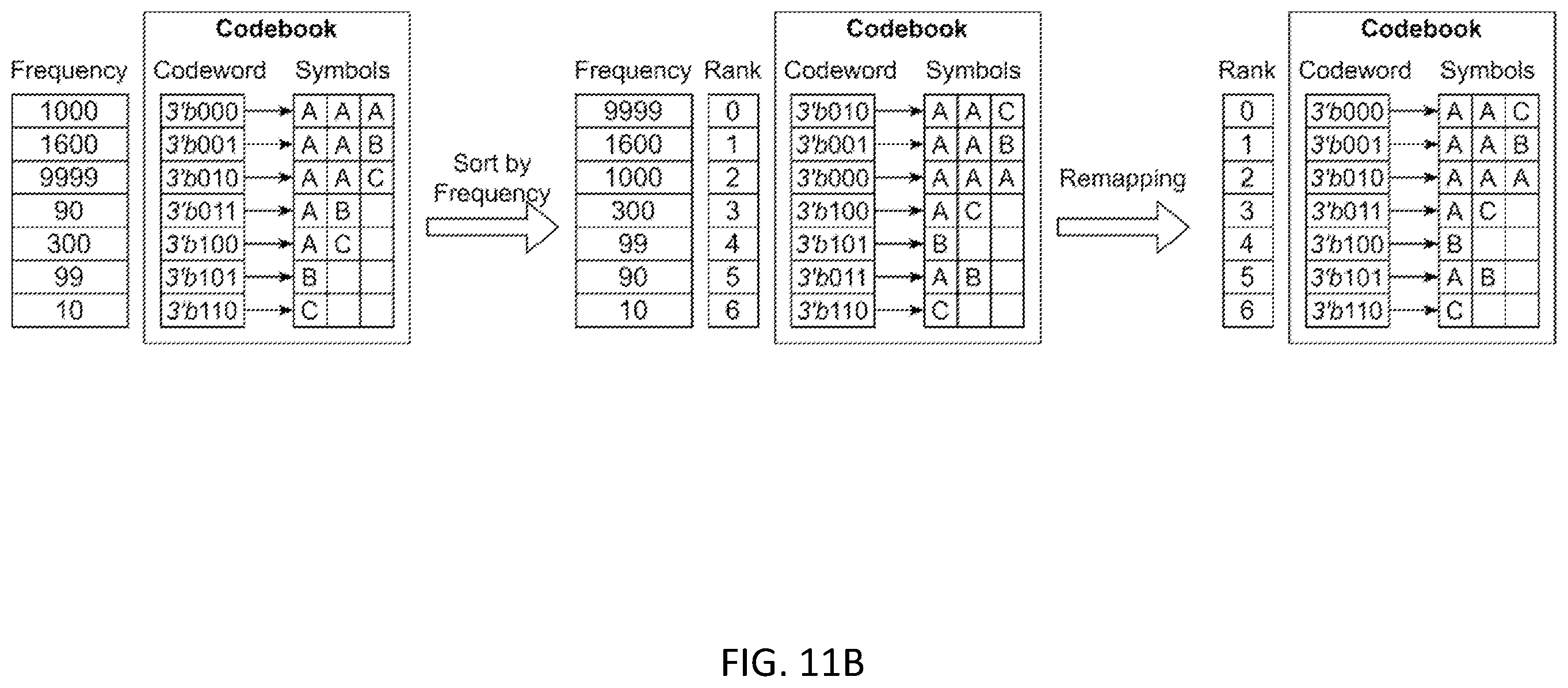 Patent US12592719 Figure 8 – Decoders for decoding a codeword of a tunstall code