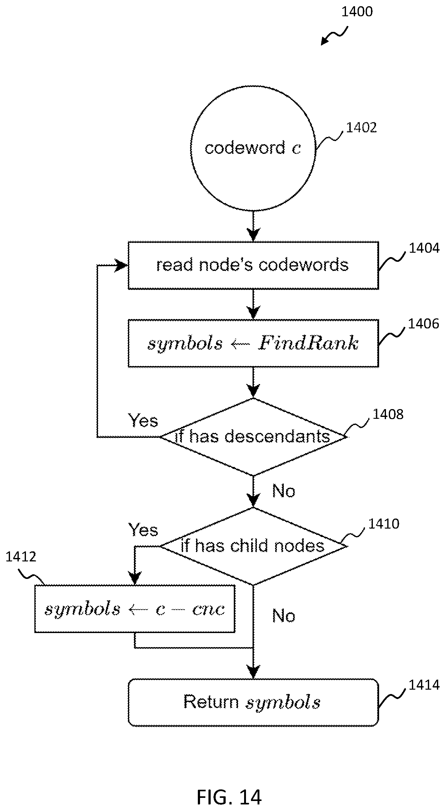 Patent US12592719 Figure 11 – Decoders for decoding a codeword of a tunstall code