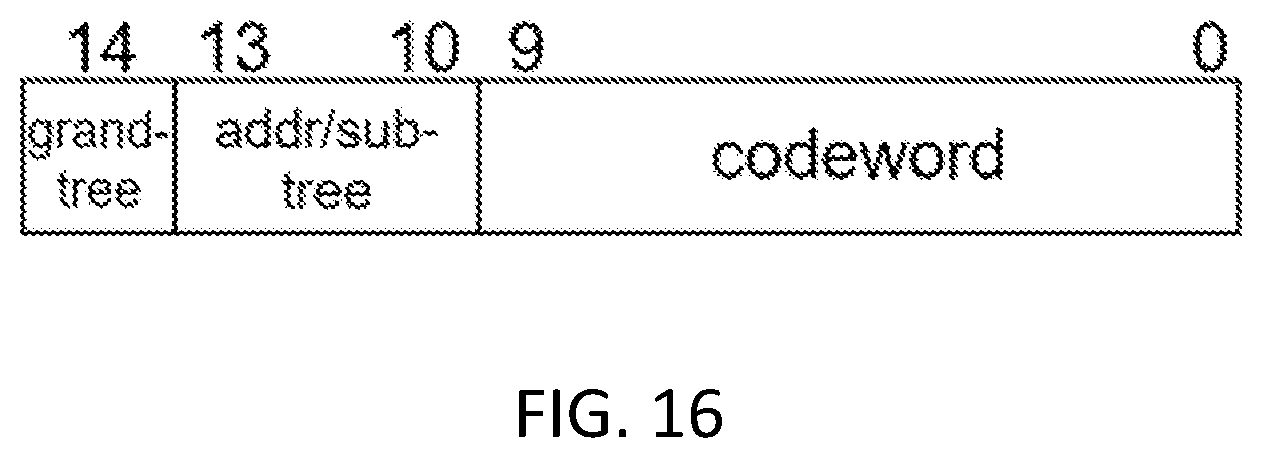 Patent US12592719 Figure 13 – Decoders for decoding a codeword of a tunstall code