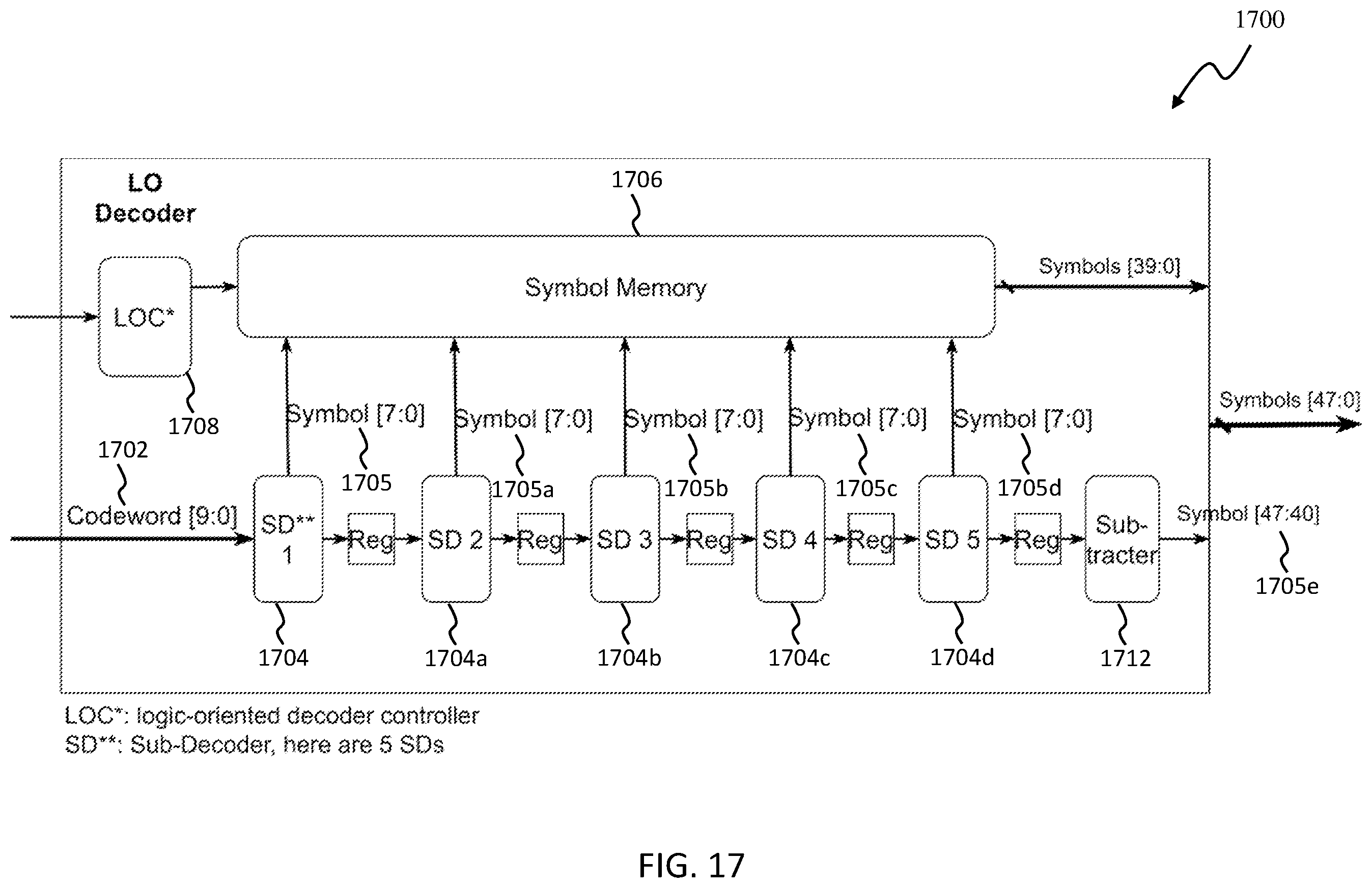 Patent US12592719 Figure 14 – Decoders for decoding a codeword of a tunstall code