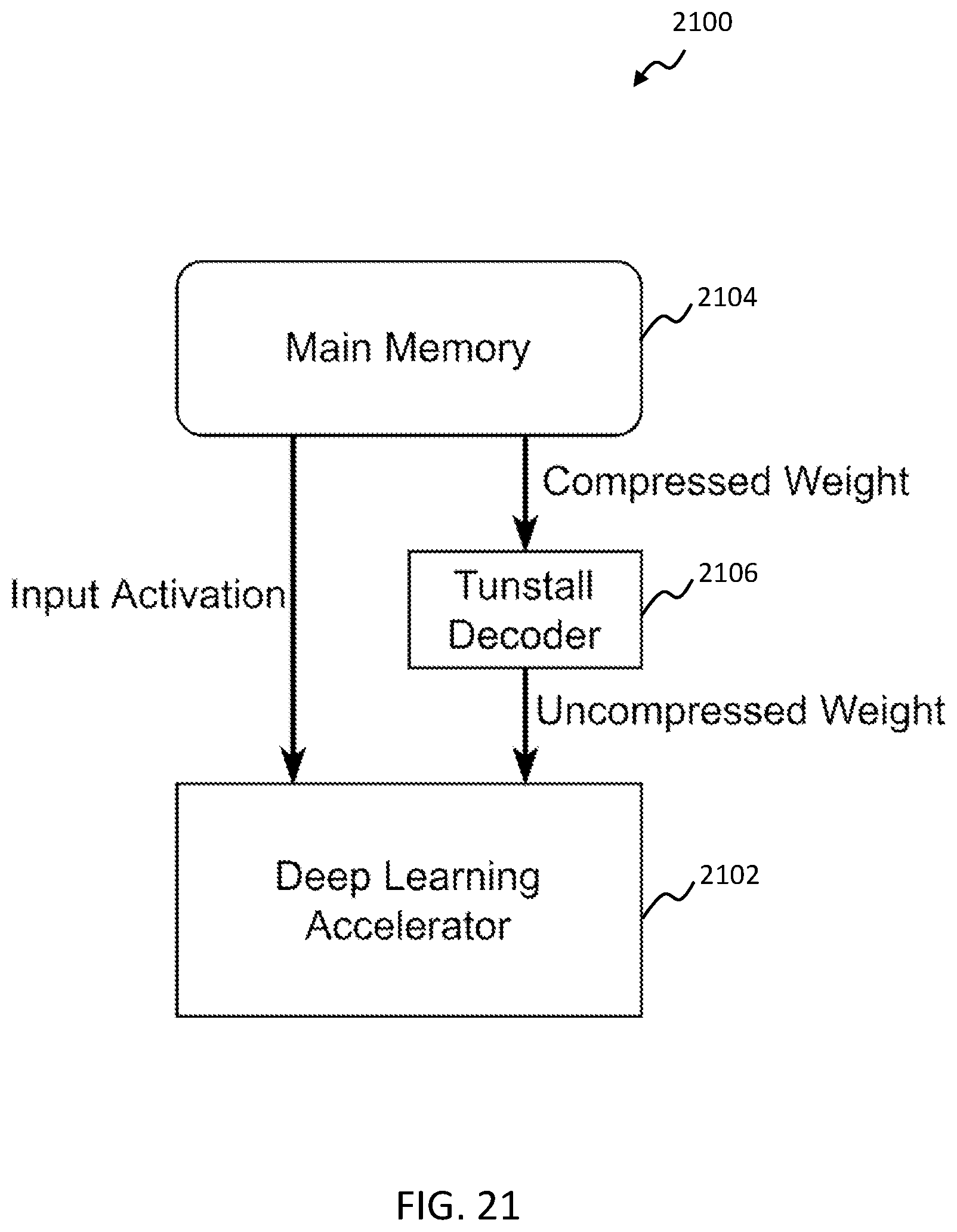 Patent US12592719 Figure 17 – Decoders for decoding a codeword of a tunstall code