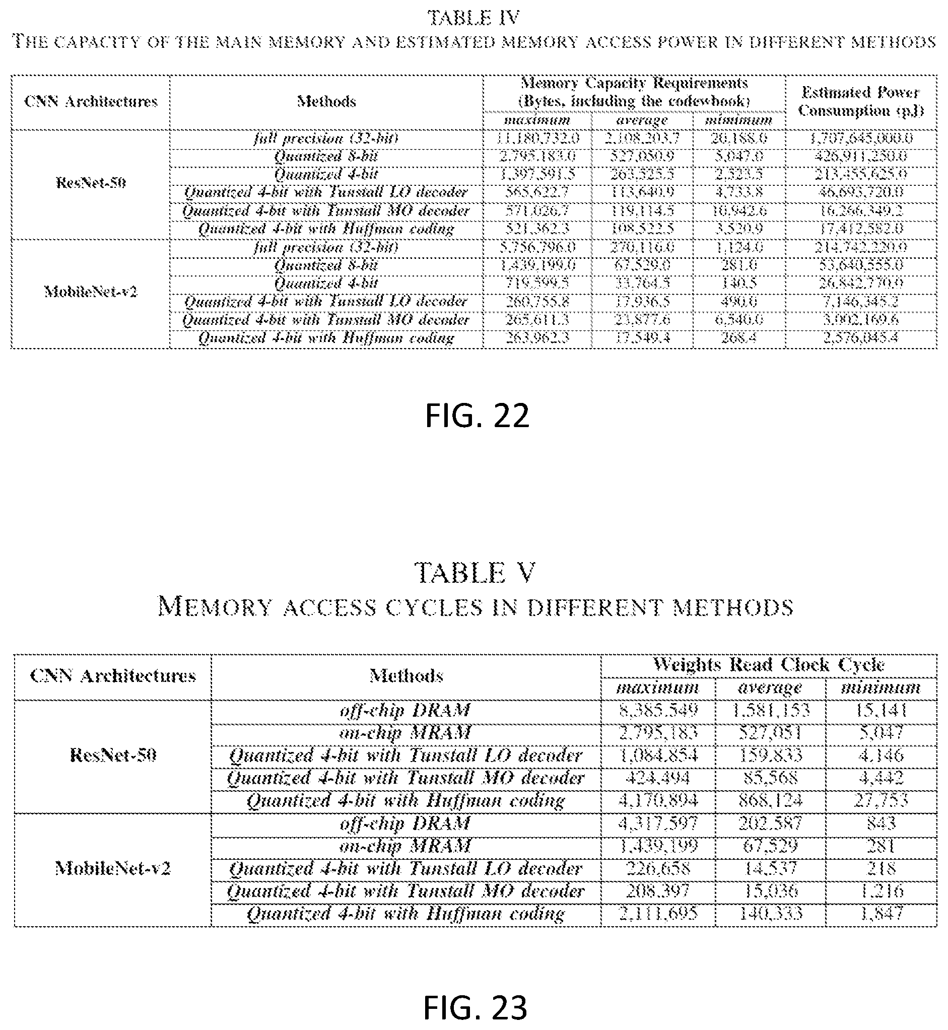 Patent US12592719 Figure 18 – Decoders for decoding a codeword of a tunstall code