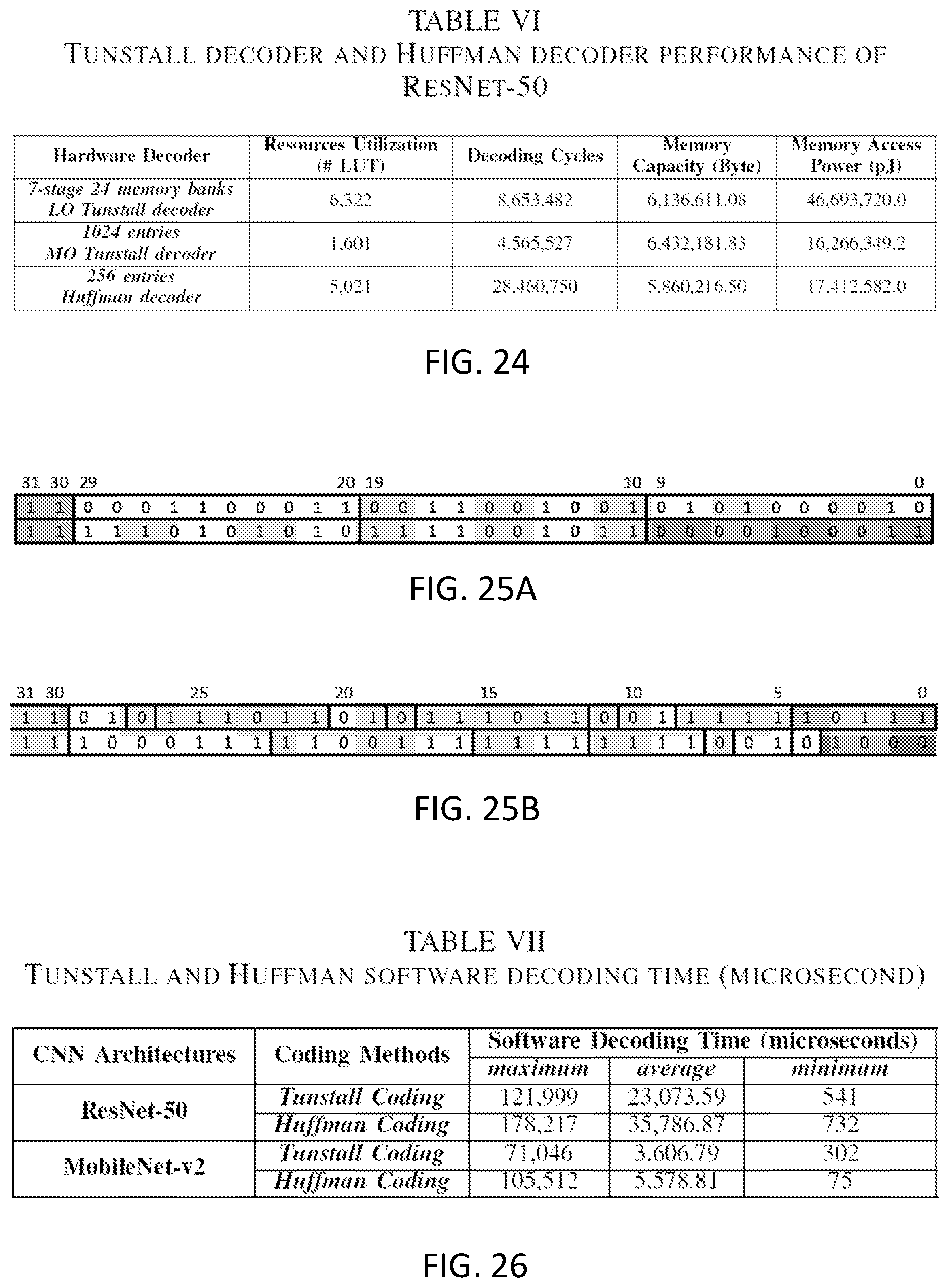 Patent US12592719 Figure 19 – Decoders for decoding a codeword of a tunstall code