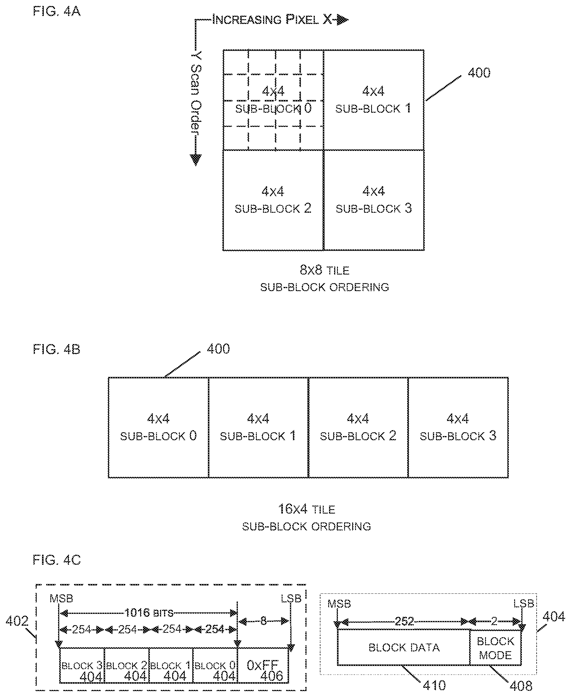 Patent US12592720 Figure 4 – Guaranteed data compression