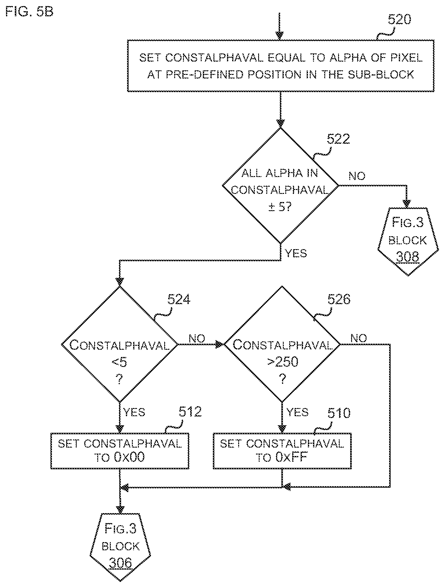 Patent US12592720 Figure 6 – Guaranteed data compression