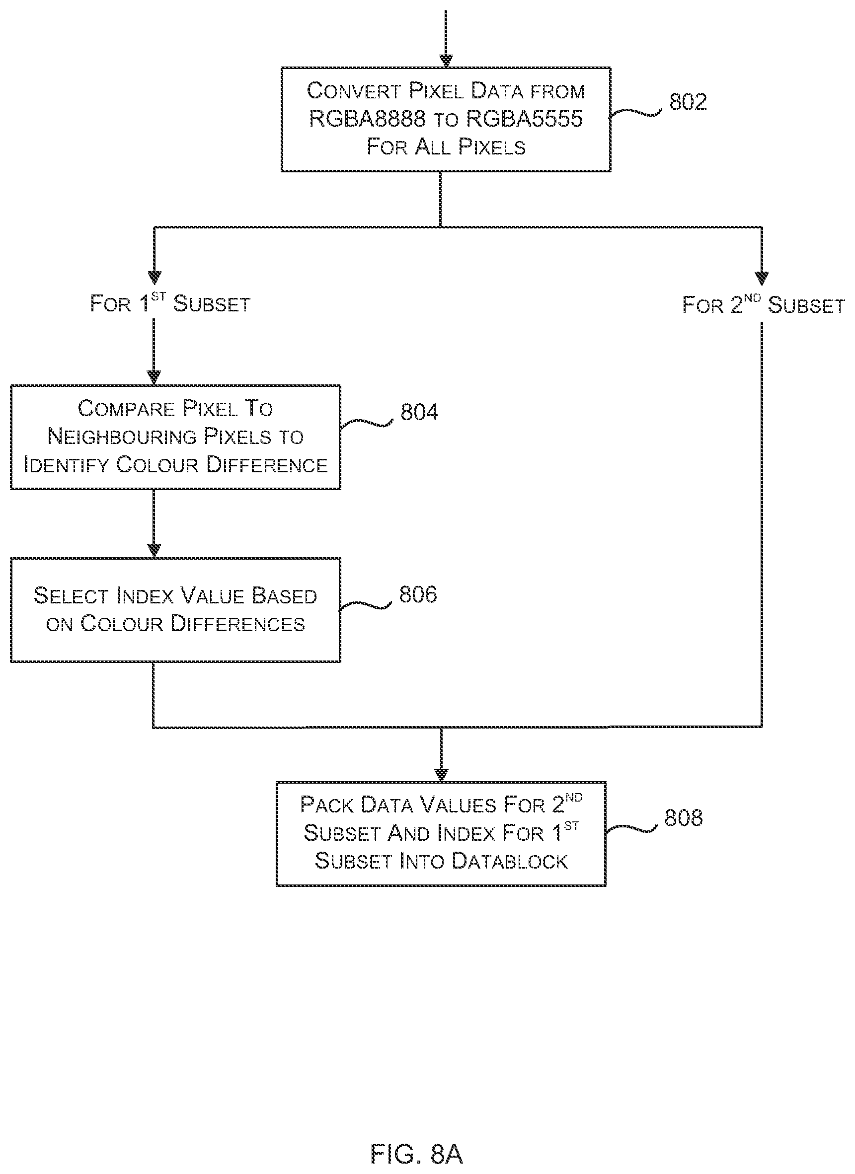 Patent US12592720 Figure 10 – Guaranteed data compression