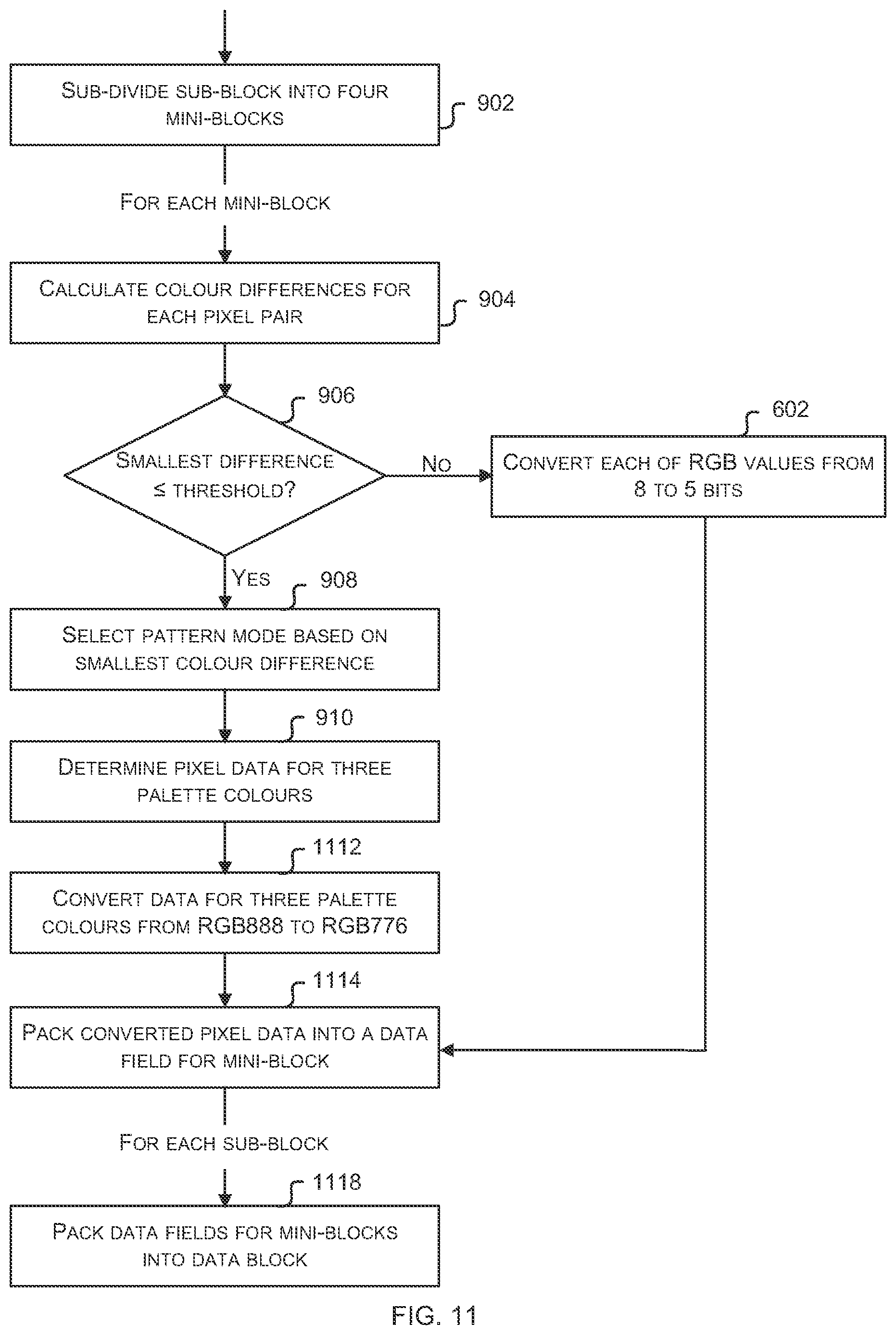 Patent US12592720 Figure 14 – Guaranteed data compression