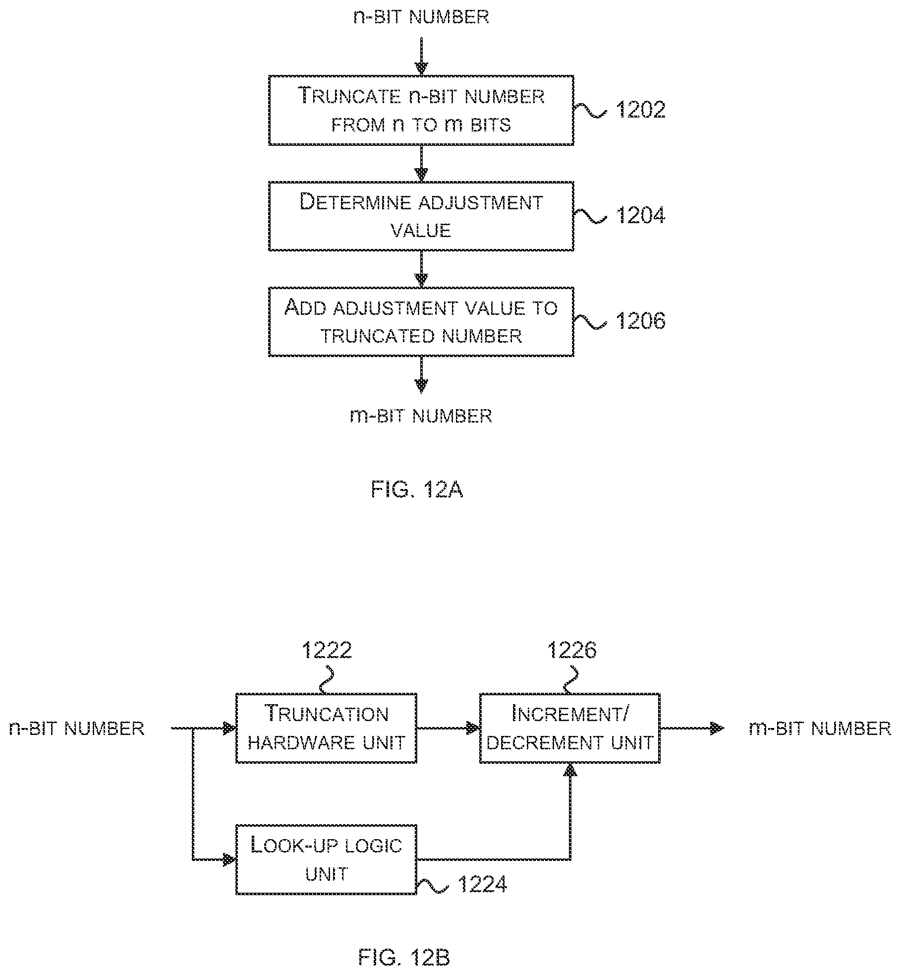 Patent US12592720 Figure 15 – Guaranteed data compression