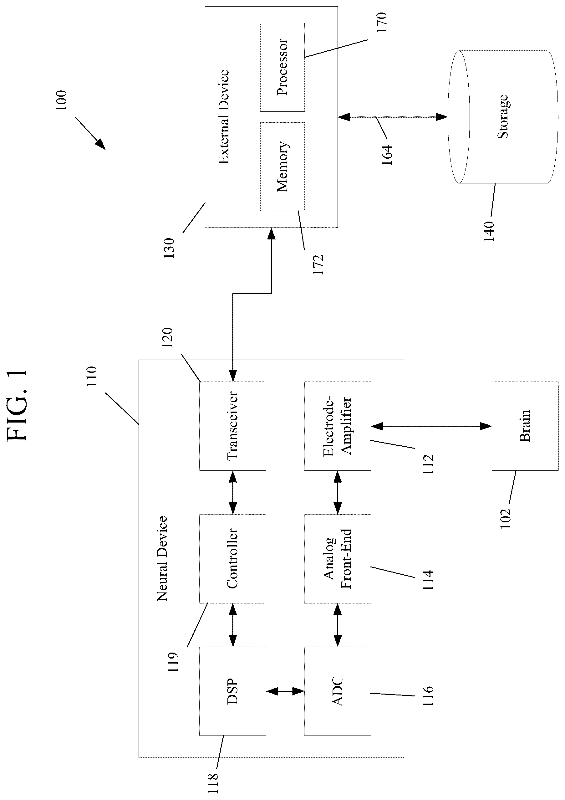 Patent US12592721 Figure 1 – Data compression for neural systems