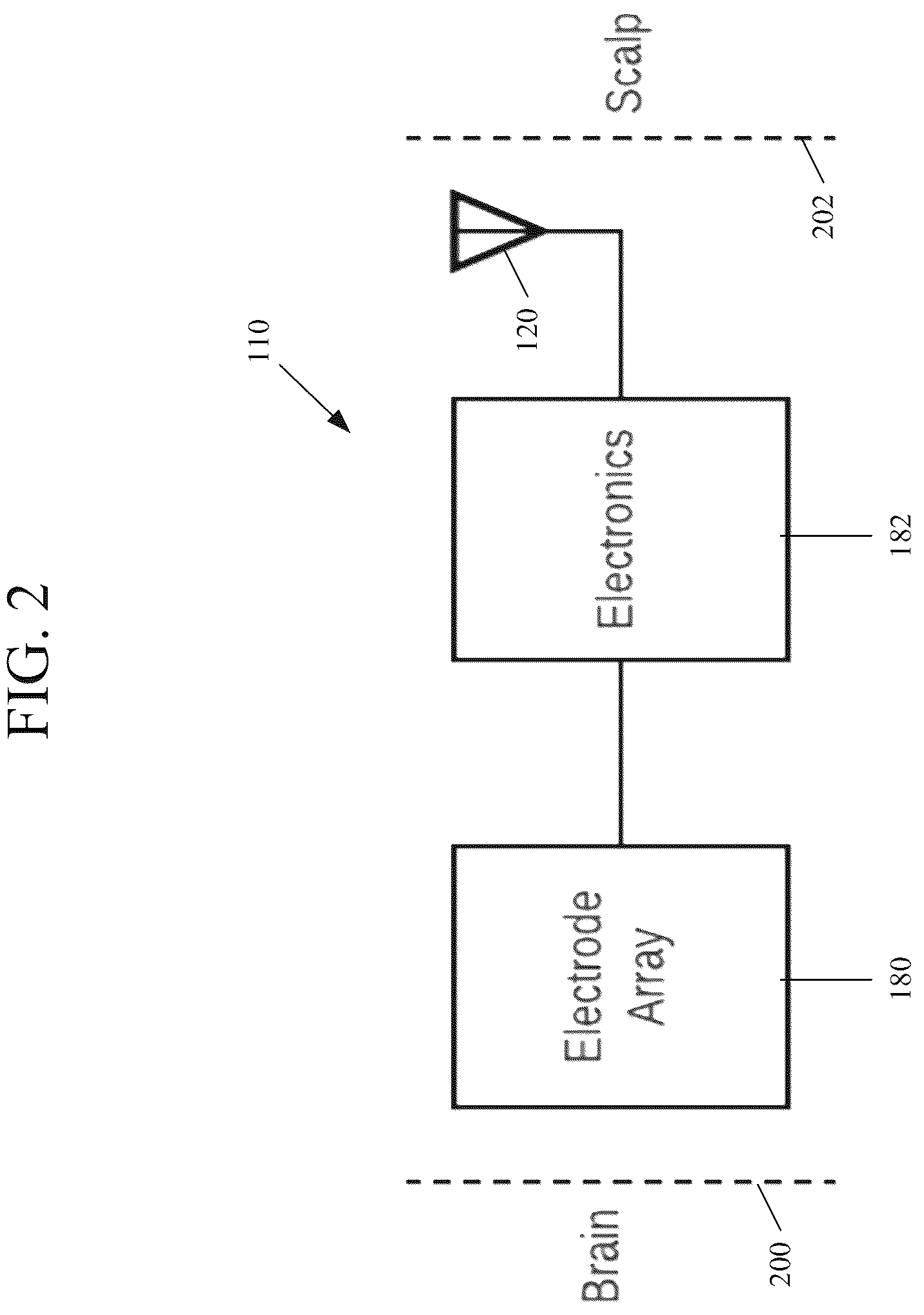 Patent US12592721 Figure 2 – Data compression for neural systems