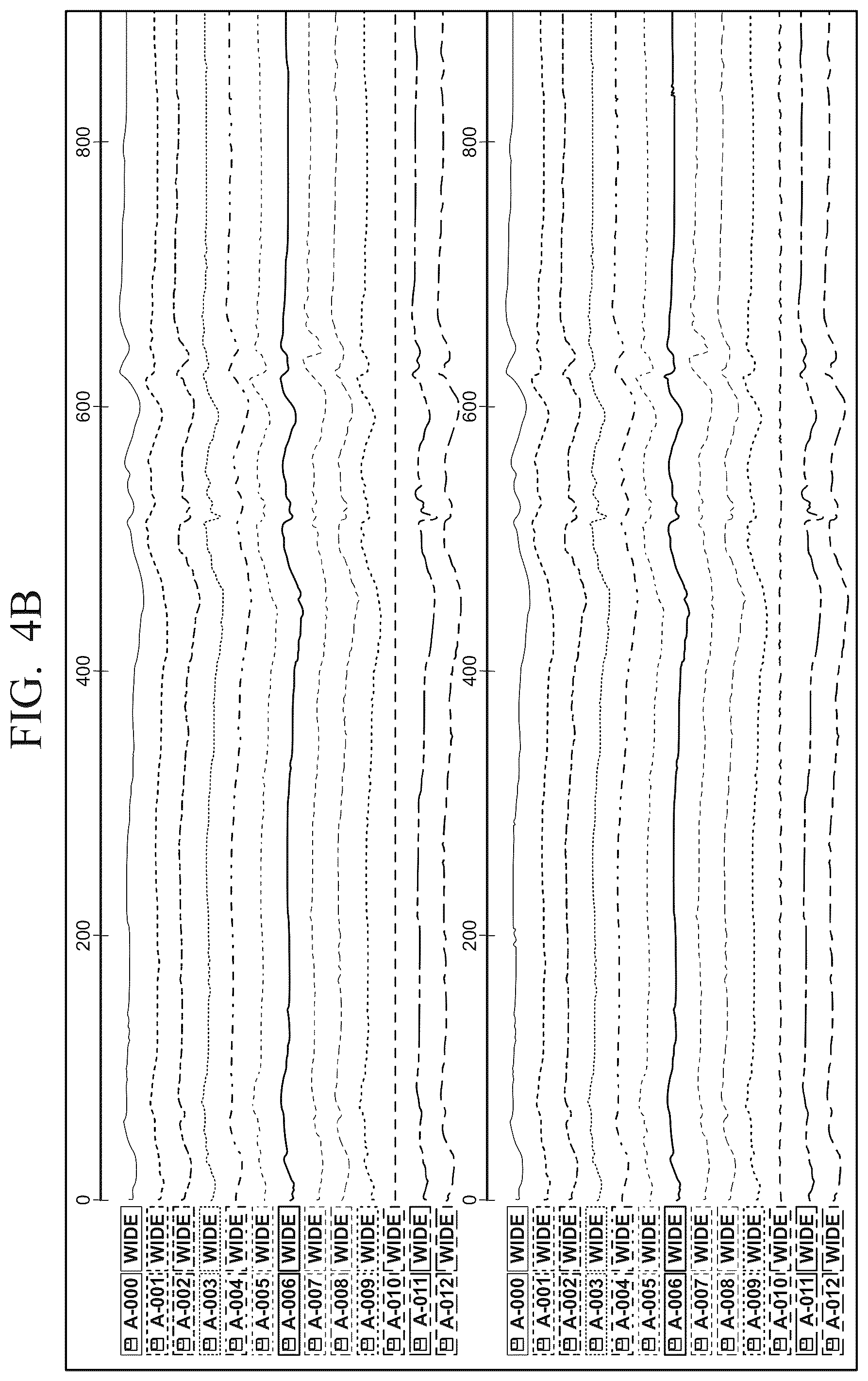 Patent US12592721 Figure 6 – Data compression for neural systems