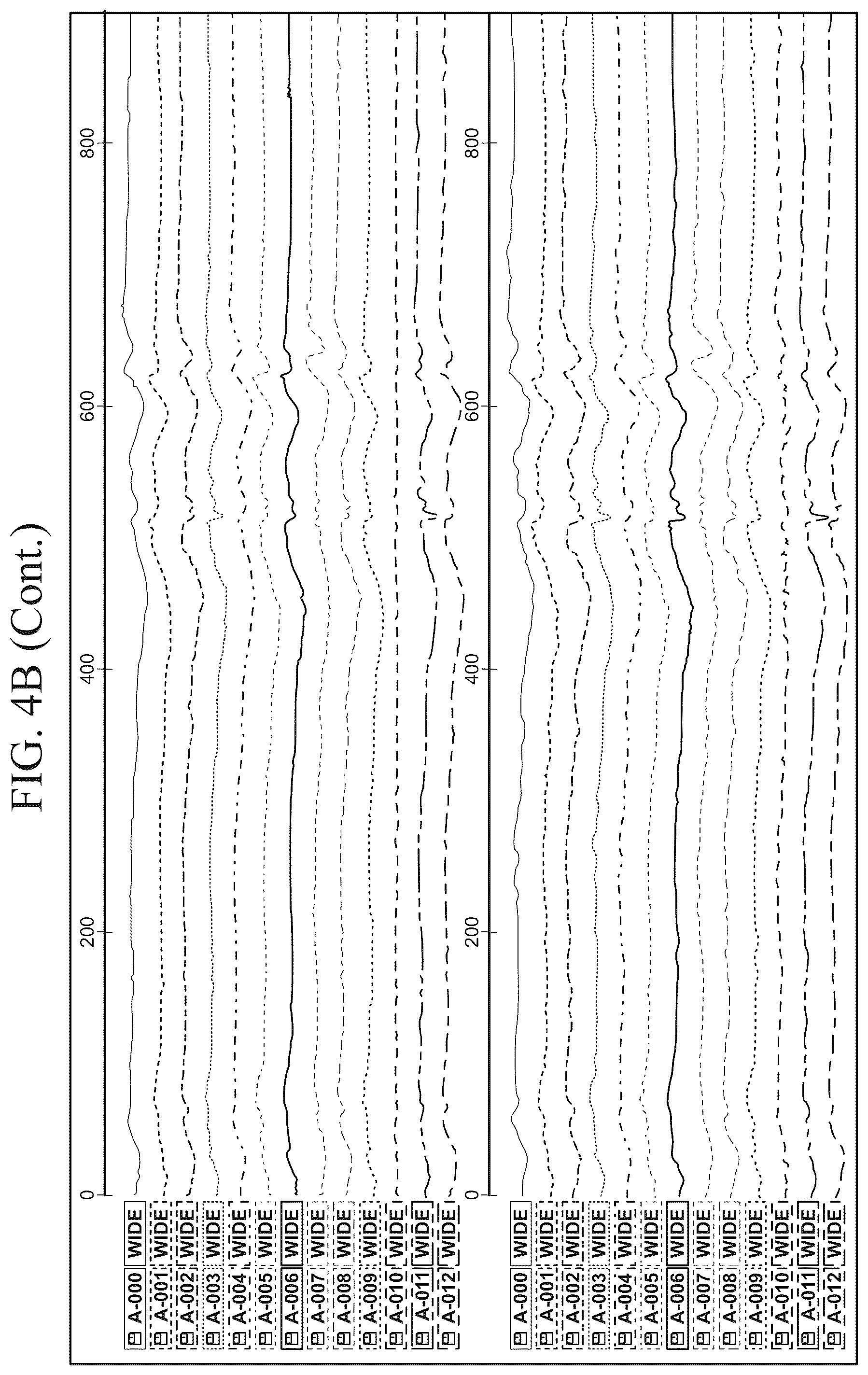 Patent US12592721 Figure 7 – Data compression for neural systems