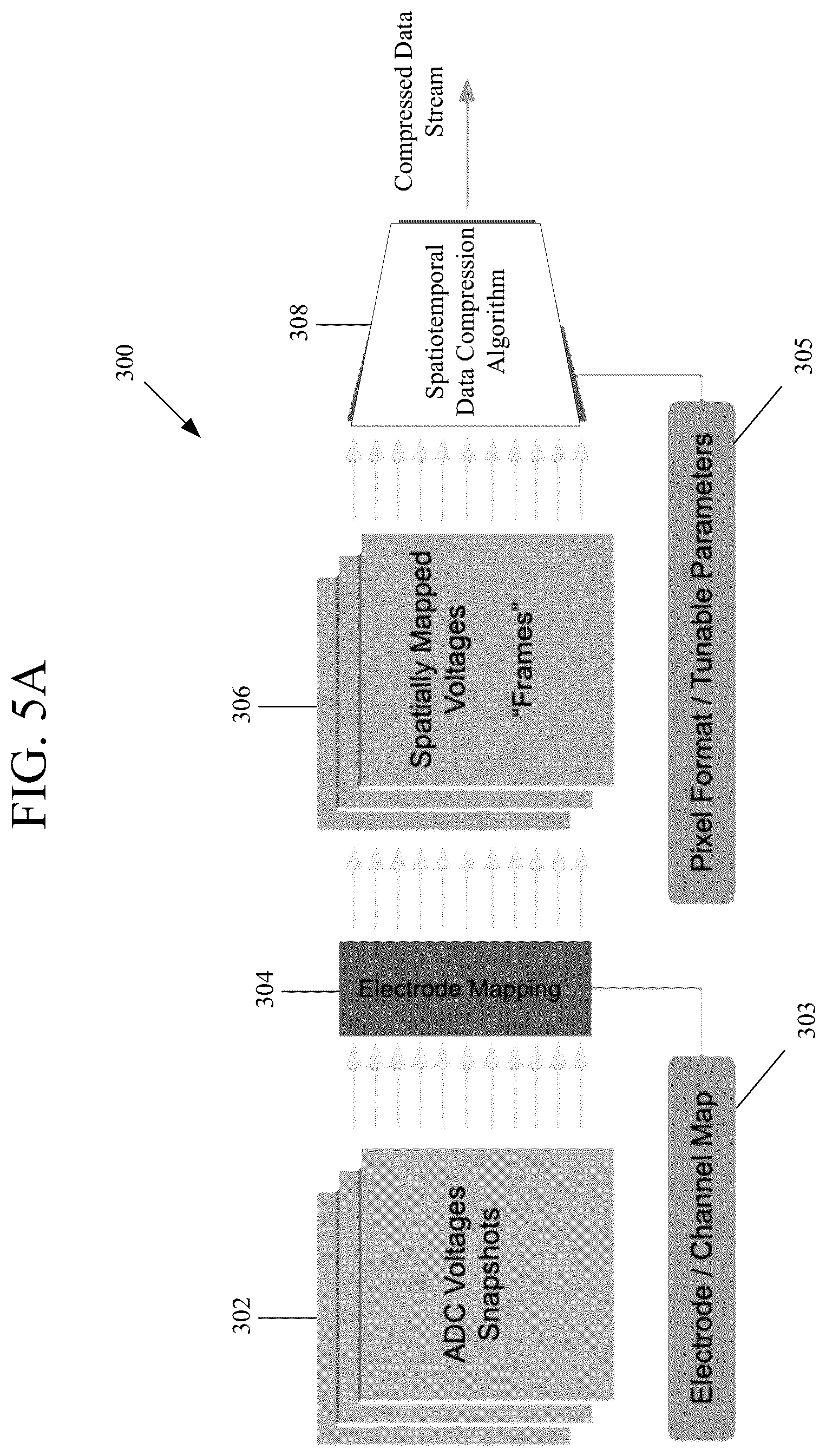 Patent US12592721 Figure 8 – Data compression for neural systems