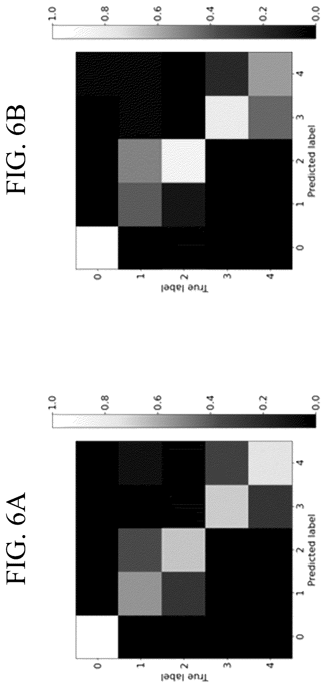 Patent US12592721 Figure 10 – Data compression for neural systems