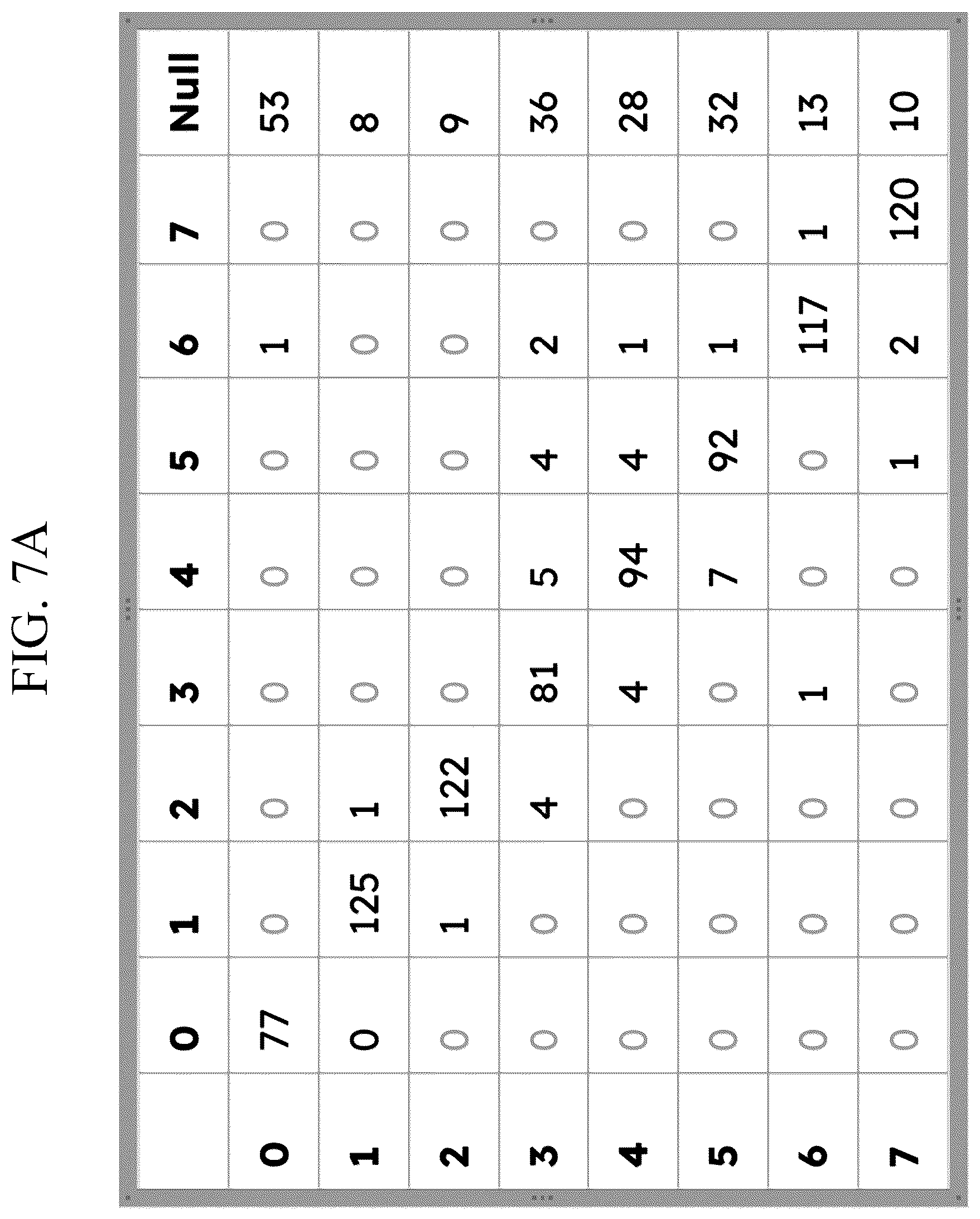Patent US12592721 Figure 11 – Data compression for neural systems