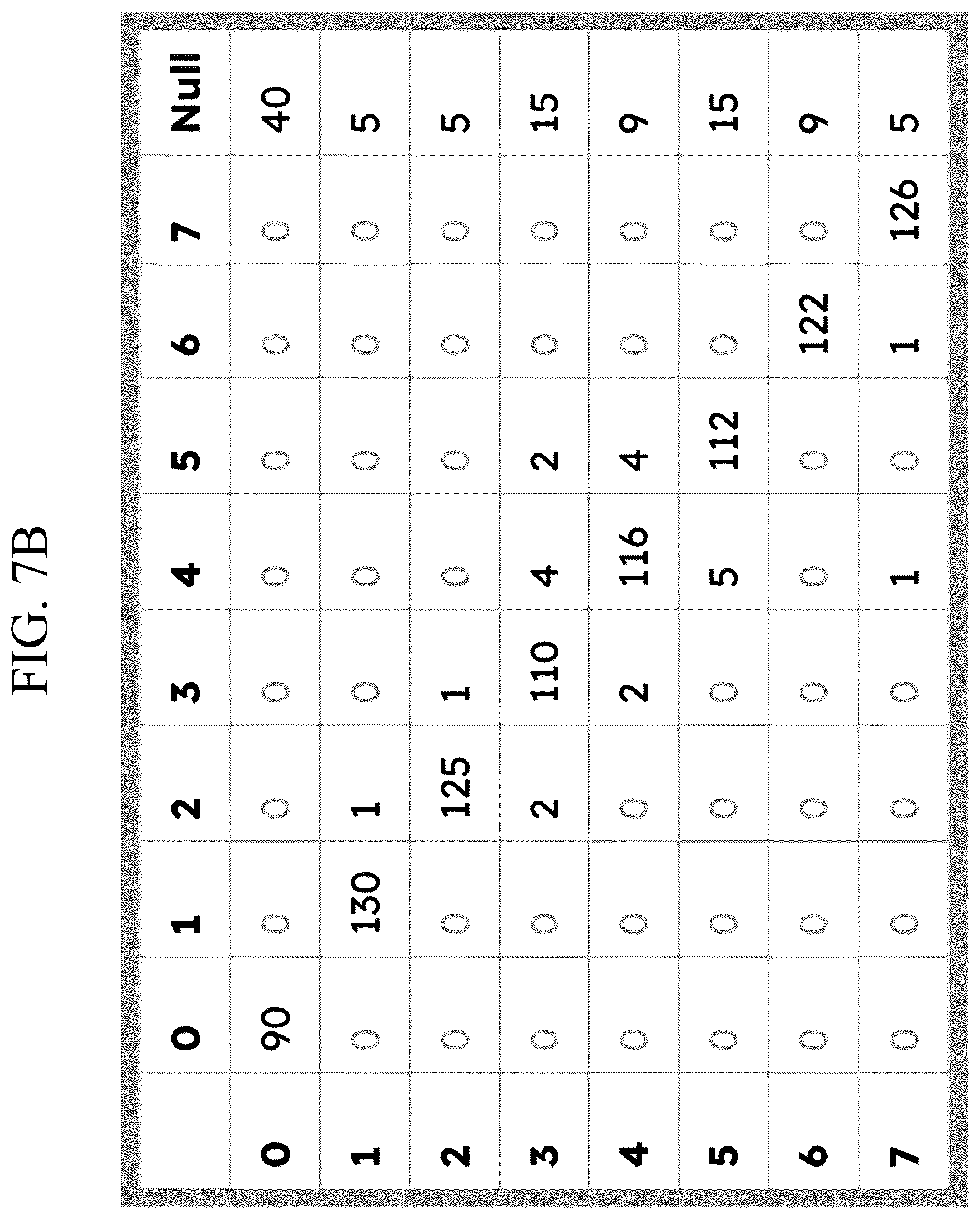Patent US12592721 Figure 12 – Data compression for neural systems