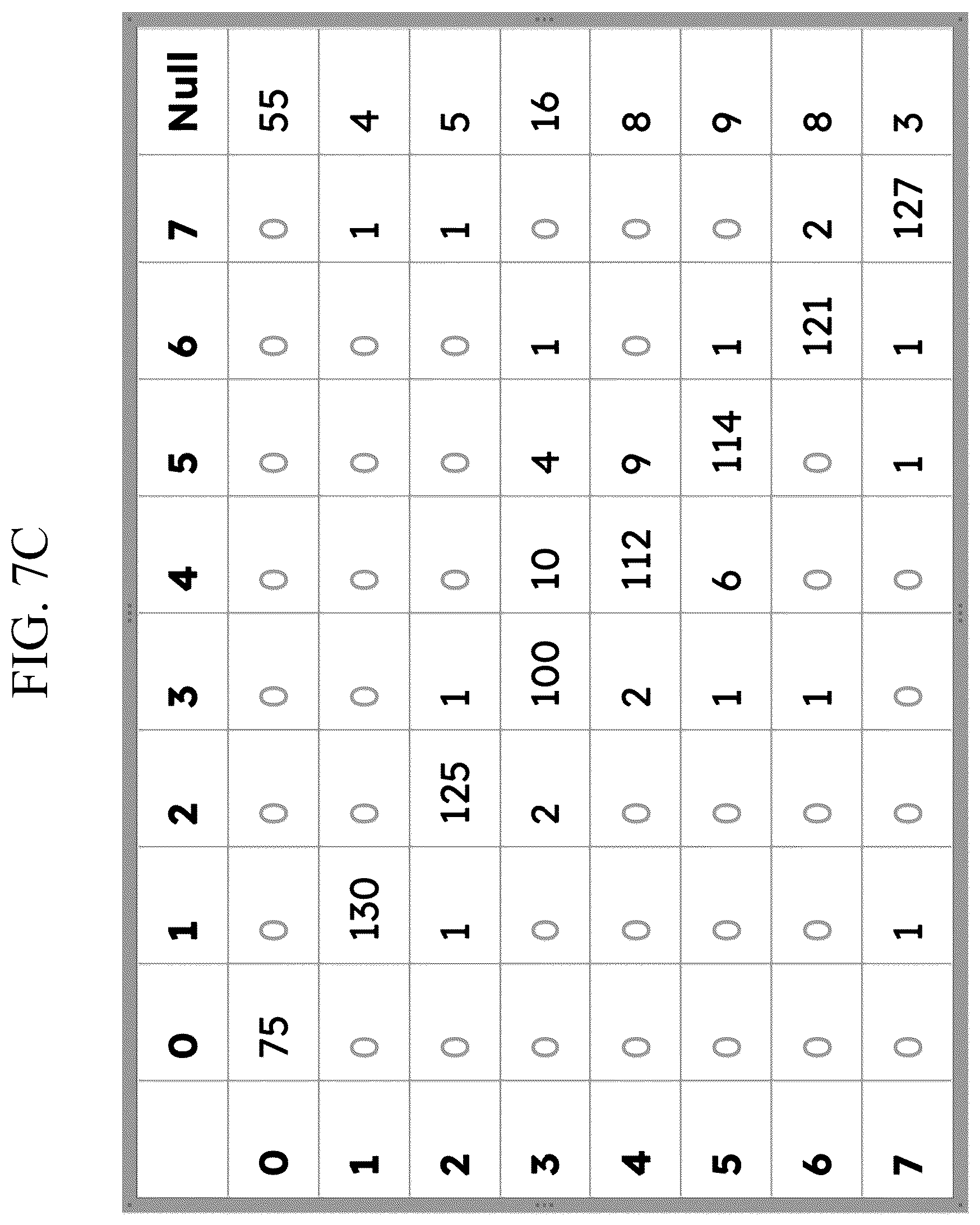 Patent US12592721 Figure 13 – Data compression for neural systems