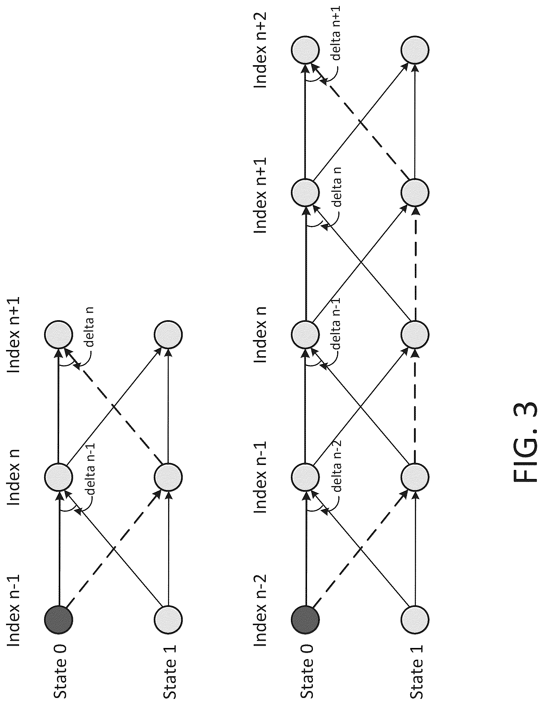 Patent US12592722 Figure 3 – Soft information generation for concatenated forward error correction in digiral signal processing