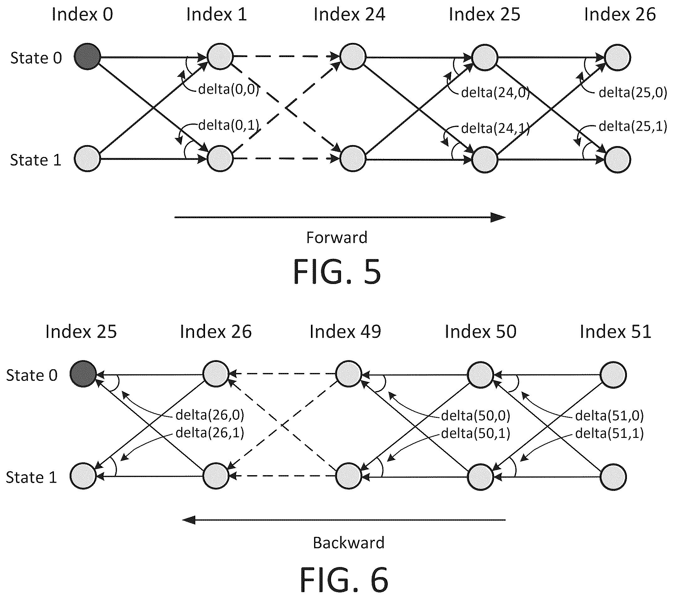 Patent US12592722 Figure 5 – Soft information generation for concatenated forward error correction in digiral signal processing