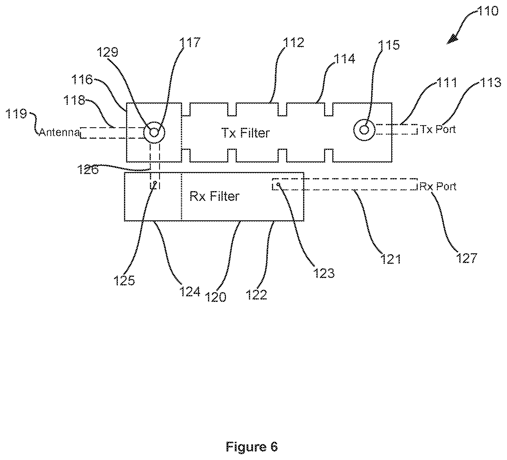 Patent US12592723 Figure 6 – Duplexer, multiplexer and multiband filter