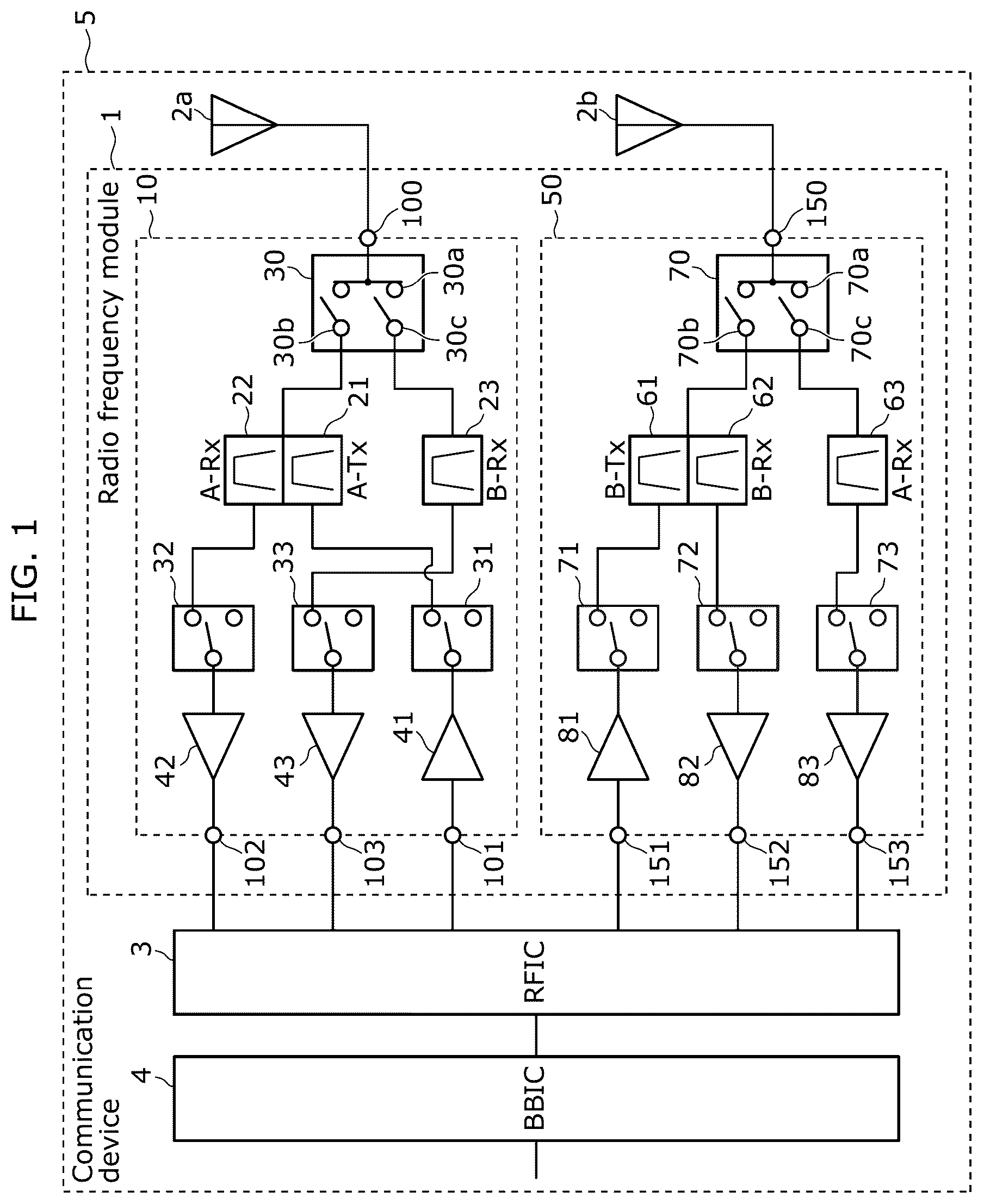Patent US12592726 Figure 1 – Radio frequency module and communication device