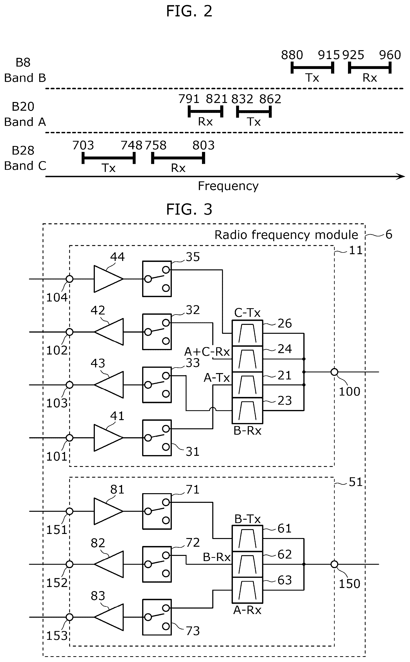 Patent US12592726 Figure 2 – Radio frequency module and communication device