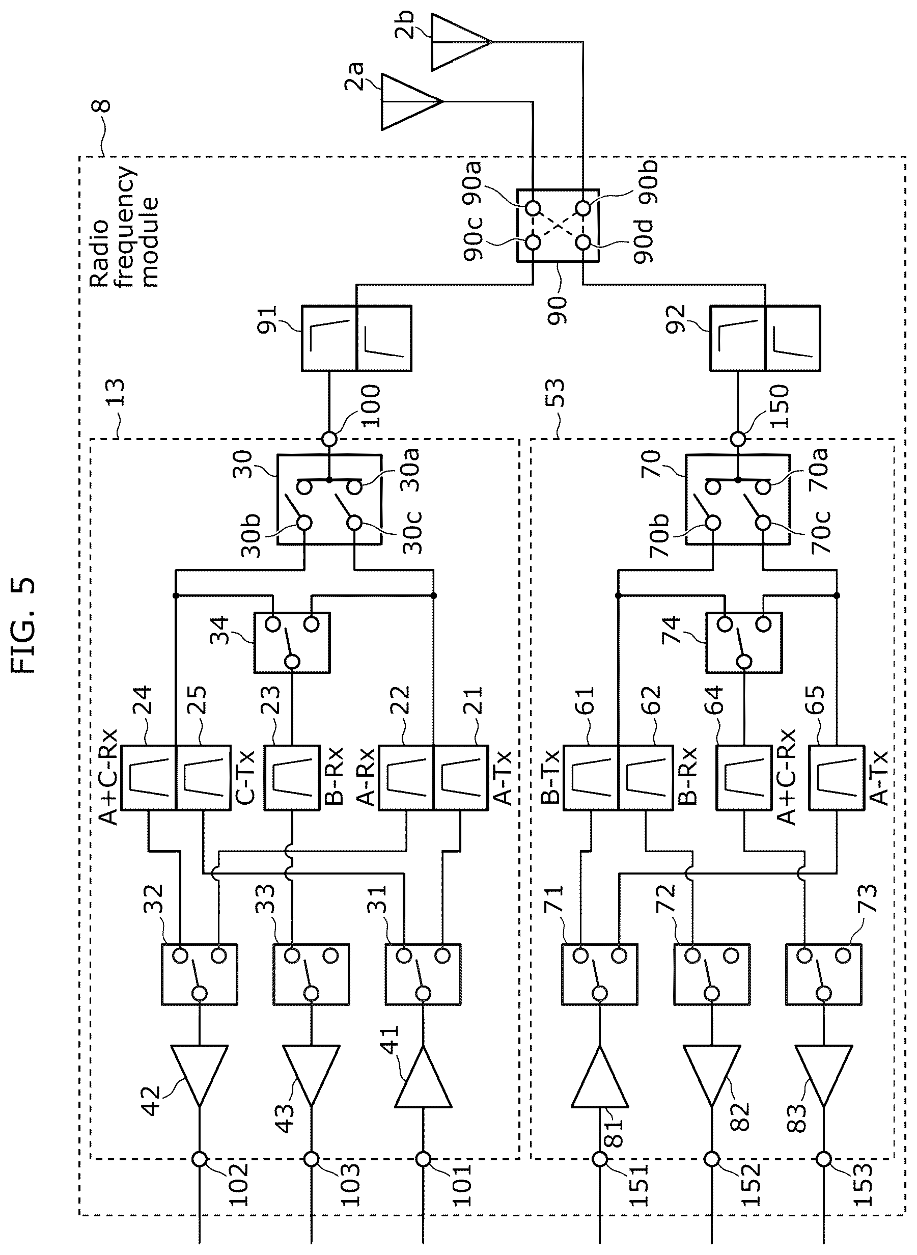 Patent US12592726 Figure 4 – Radio frequency module and communication device