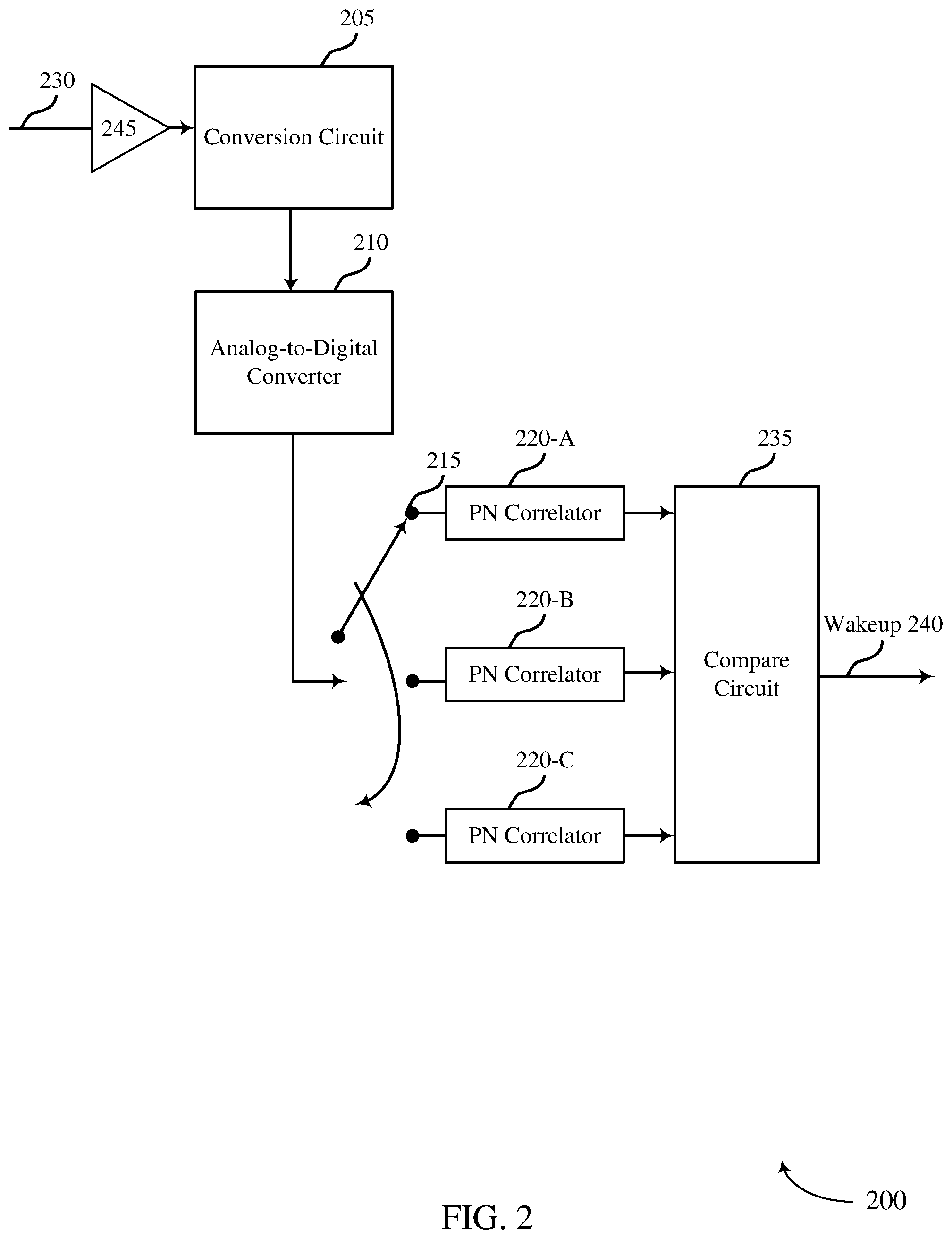 Patent US12592727 Figure 2 – Oversampled multiple-correlator symbol synchronization