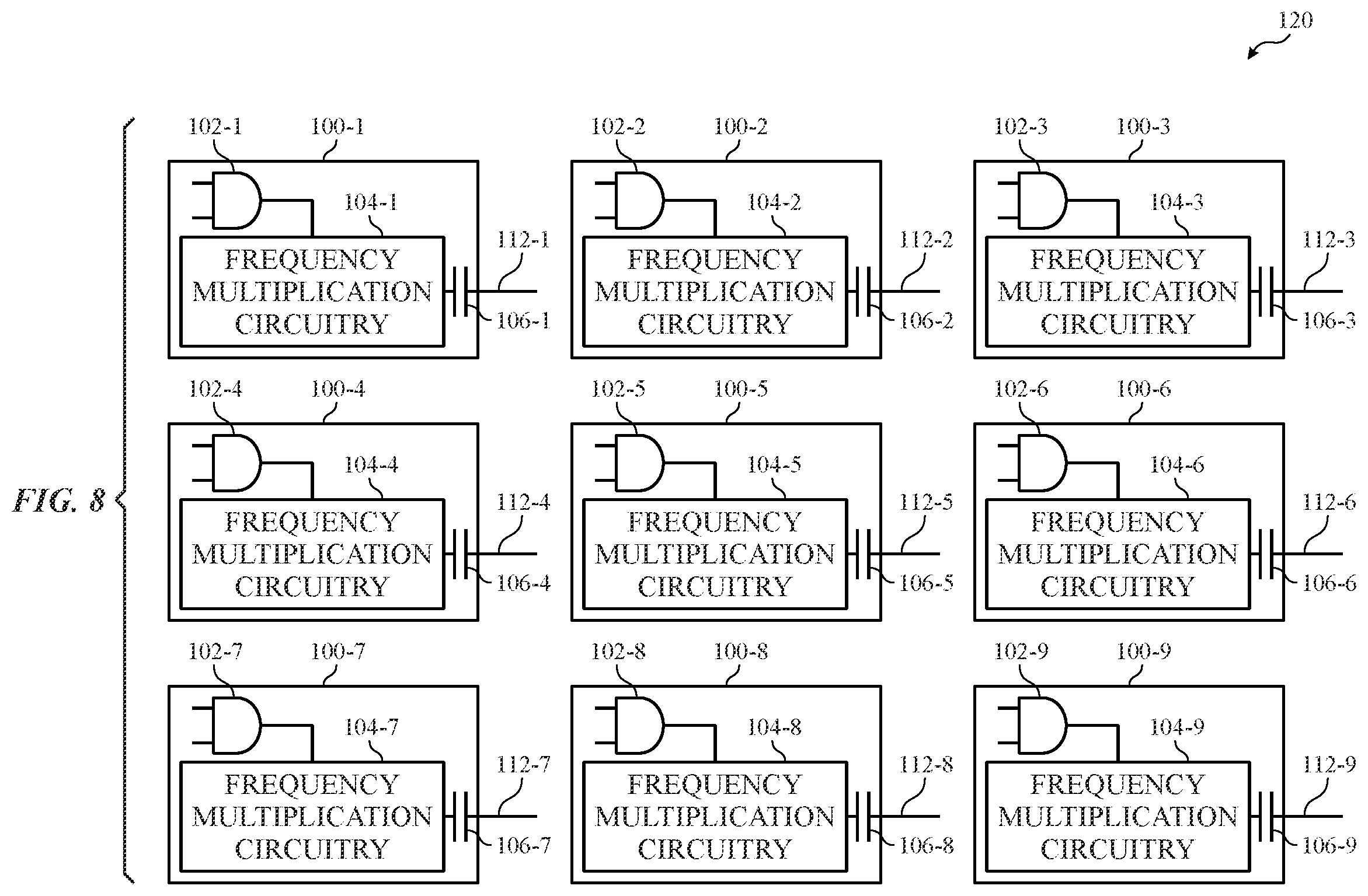 Patent US12592728 Figure 4 – Digital-to-analog converter with localized frequency multiplication circuits