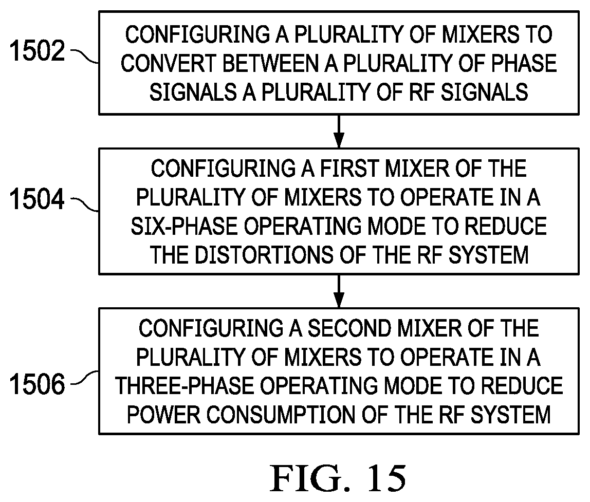 Patent US12592729 Figure 11 – Hybrid distortion suppression system and method
