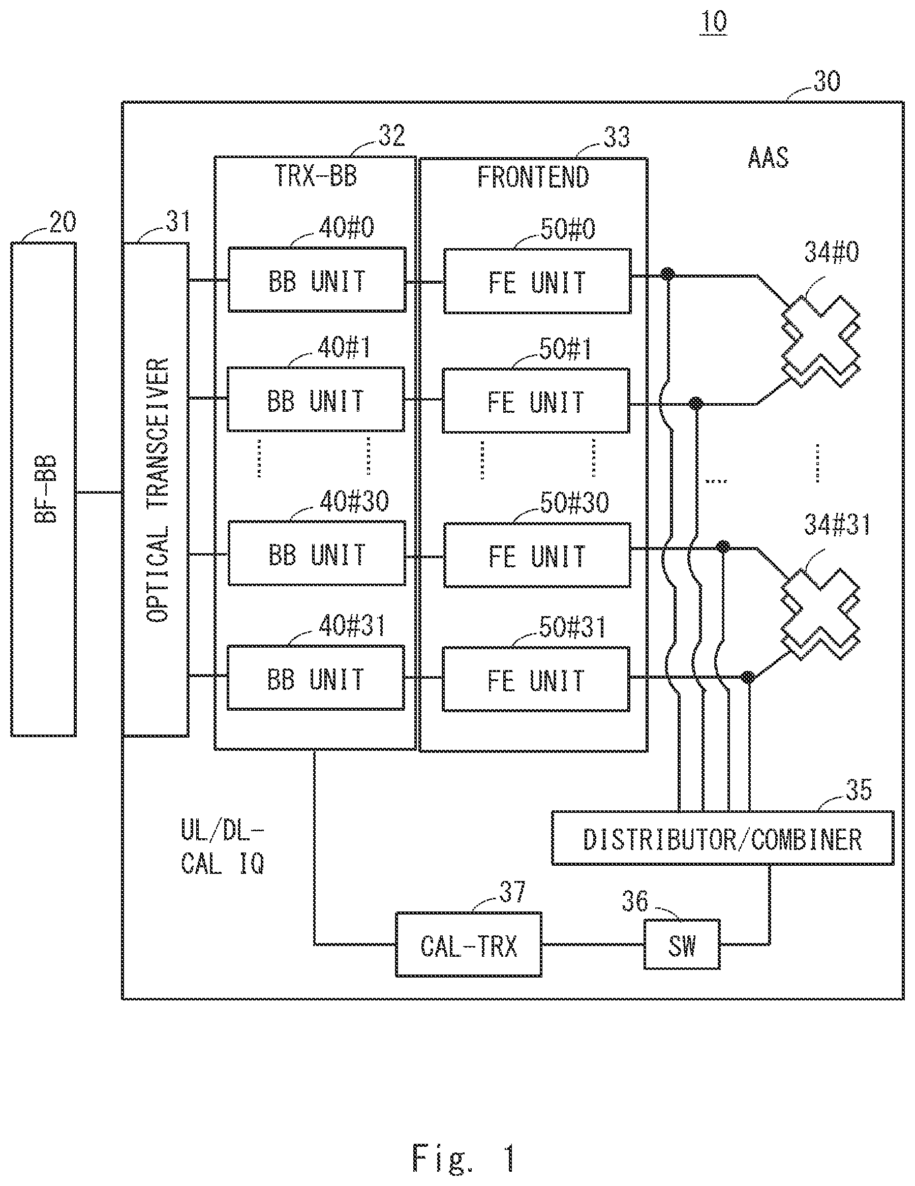 Patent US12592730 — Signal processing device, signal processing method, and non-transitory computer readable medium for a distortion compensation circuit — Figure 1