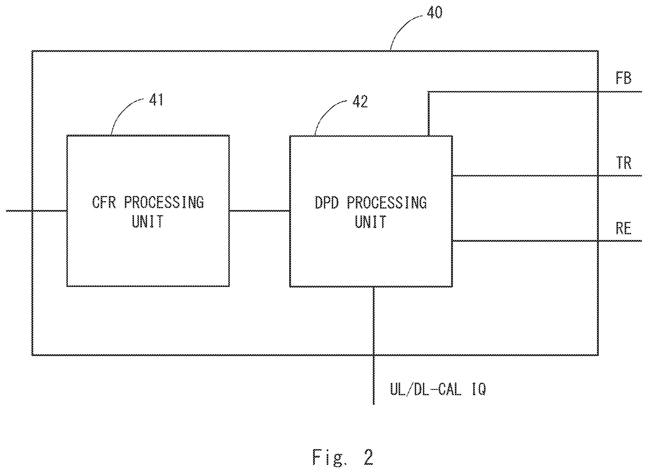 Patent US12592730 Figure 2 – Signal processing device, signal processing method, and non-transitory computer readable medium for a distortion compensation circuit