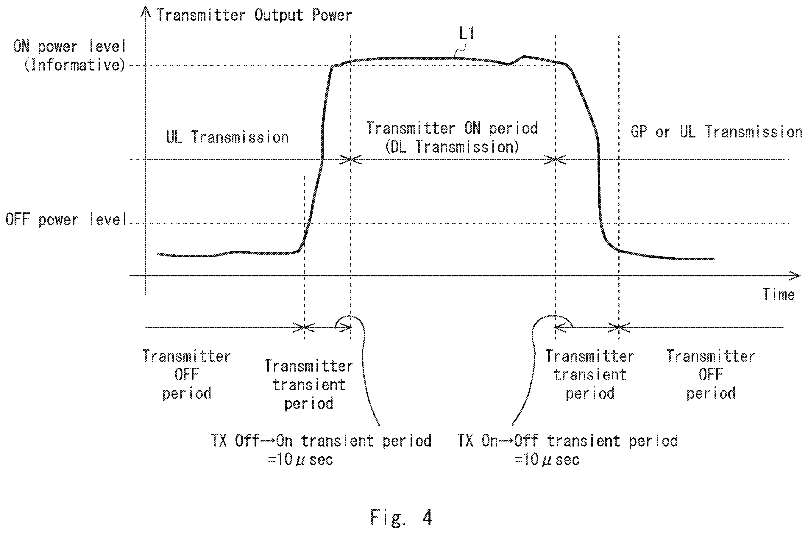 Patent US12592730 Figure 4 – Signal processing device, signal processing method, and non-transitory computer readable medium for a distortion compensation circuit