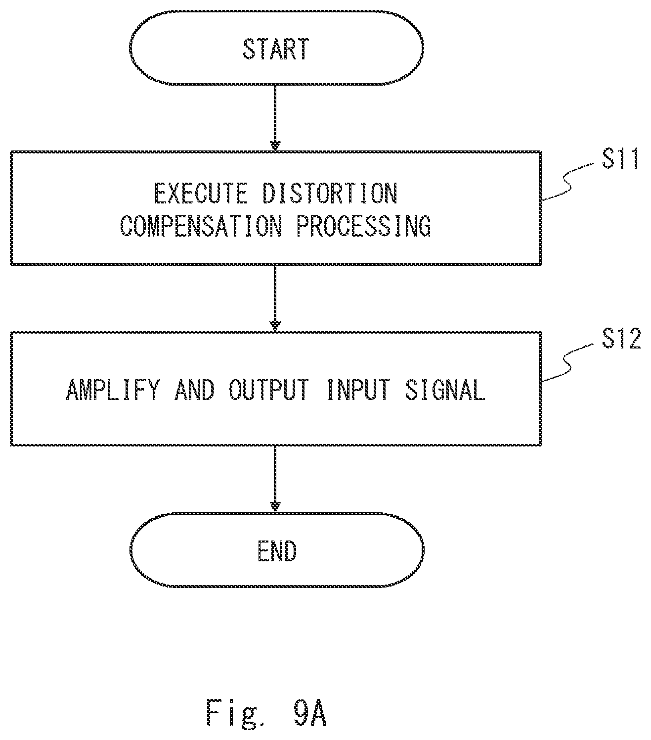 Patent US12592730 Figure 11 – Signal processing device, signal processing method, and non-transitory computer readable medium for a distortion compensation circuit