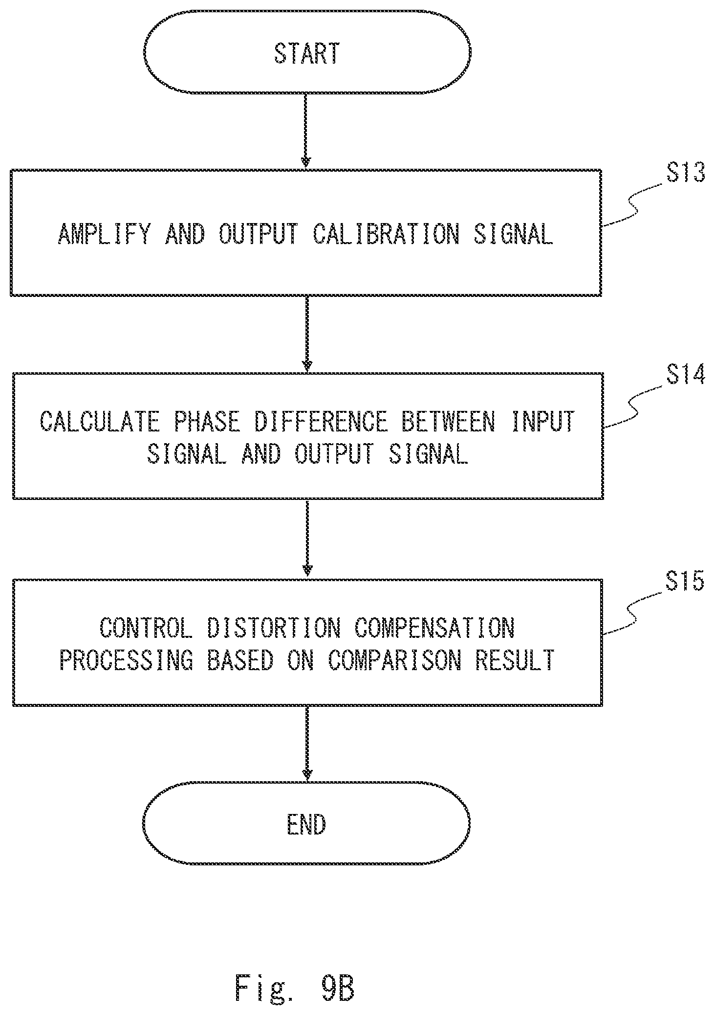 Patent US12592730 Figure 12 – Signal processing device, signal processing method, and non-transitory computer readable medium for a distortion compensation circuit