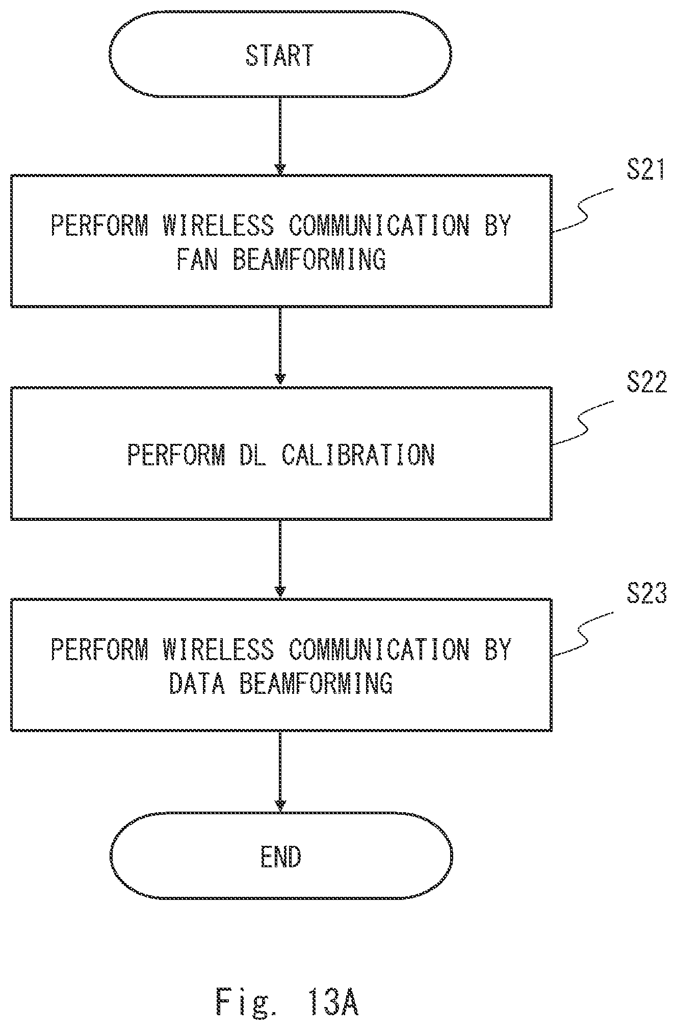 Patent US12592730 Figure 16 – Signal processing device, signal processing method, and non-transitory computer readable medium for a distortion compensation circuit