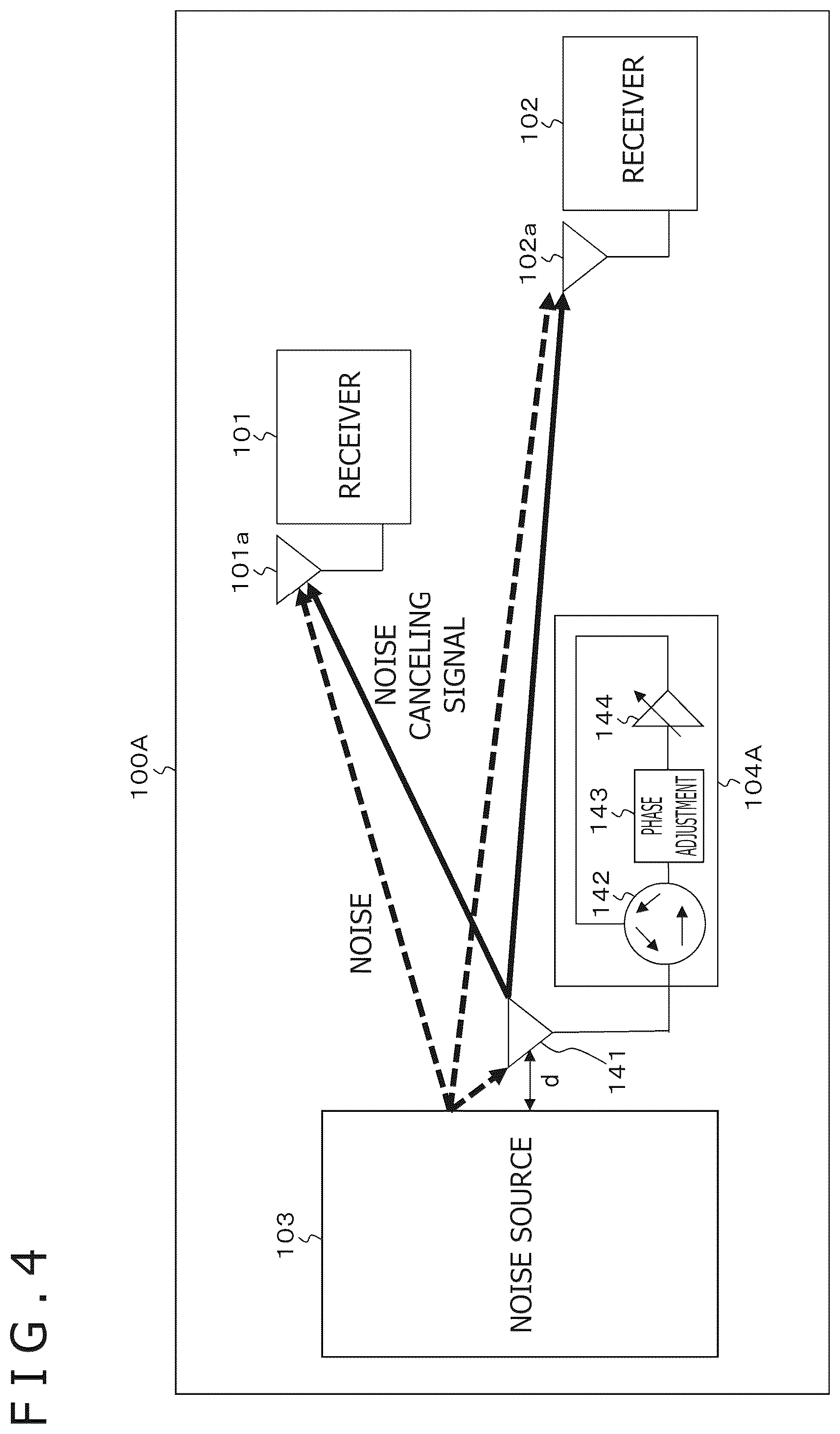 Patent US12592731 Figure 4 – Noise canceling apparatus, noise canceling method, and electronic equipment