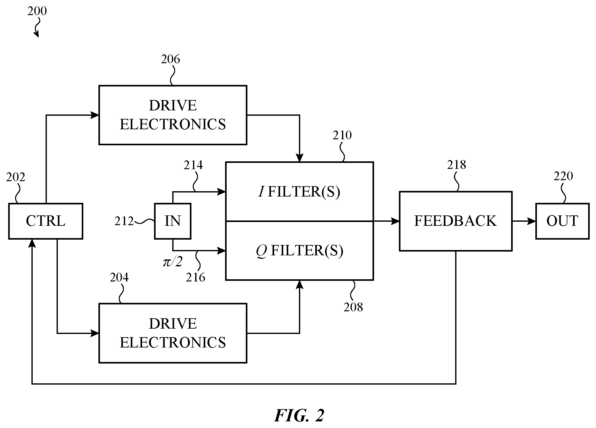 Patent US12592732 Figure 2 – Field programmable optical filter