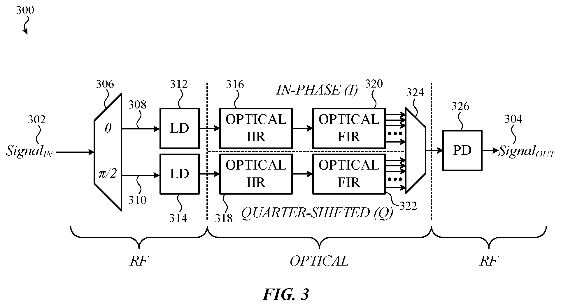 Patent US12592732 Figure 3 – Field programmable optical filter