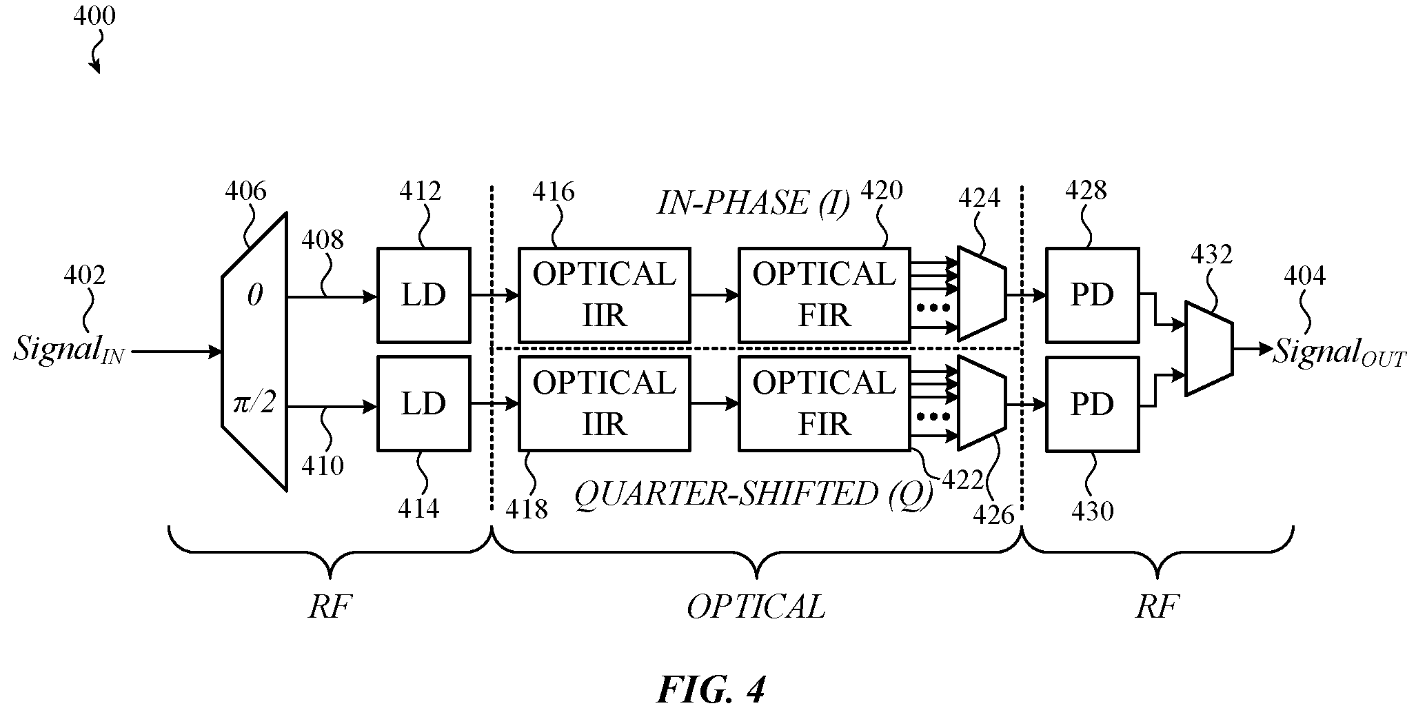 Patent US12592732 Figure 4 – Field programmable optical filter