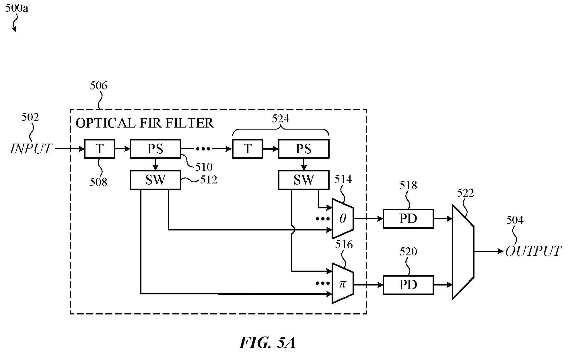 Patent US12592732 Figure 5 – Field programmable optical filter