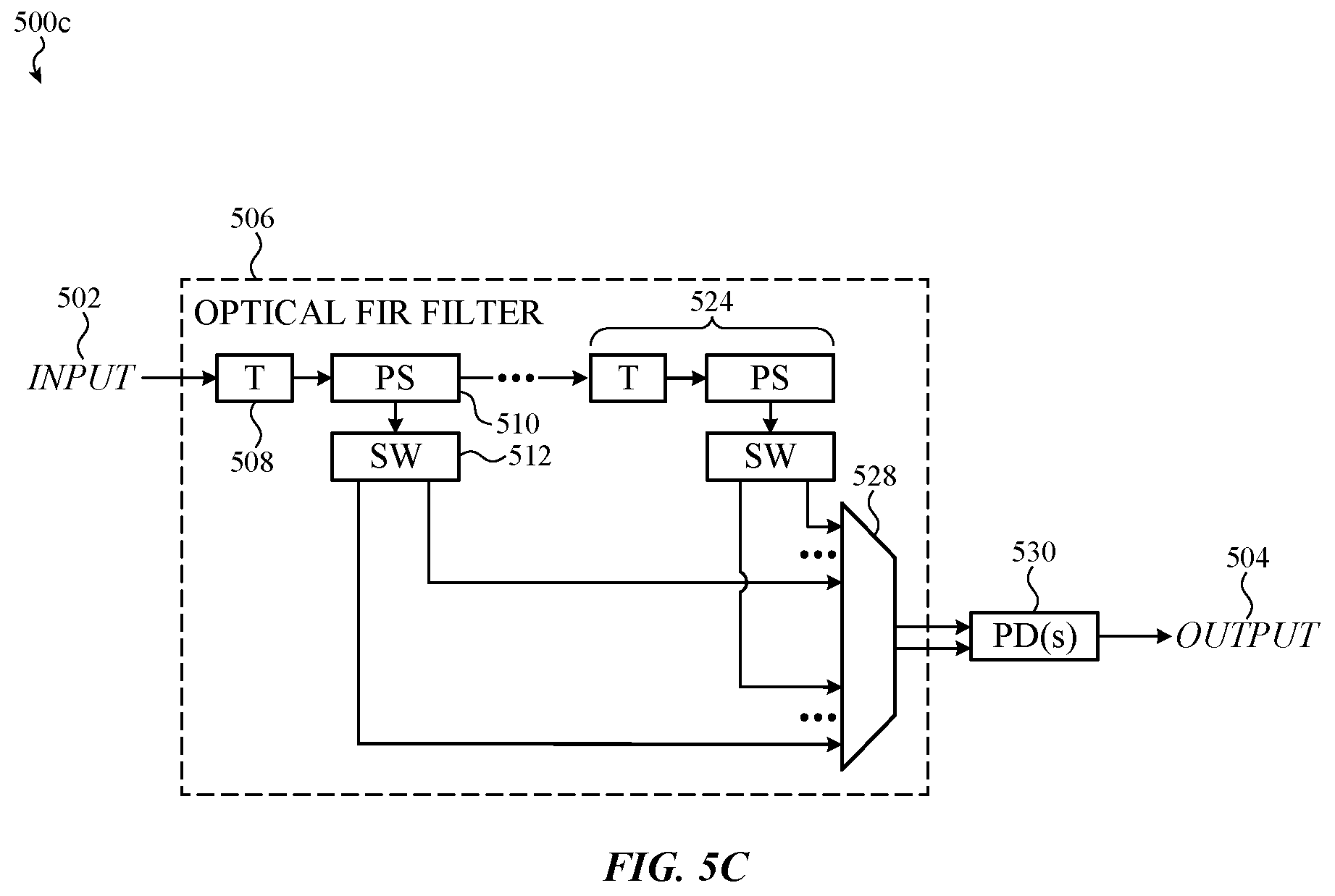 Patent US12592732 Figure 7 – Field programmable optical filter