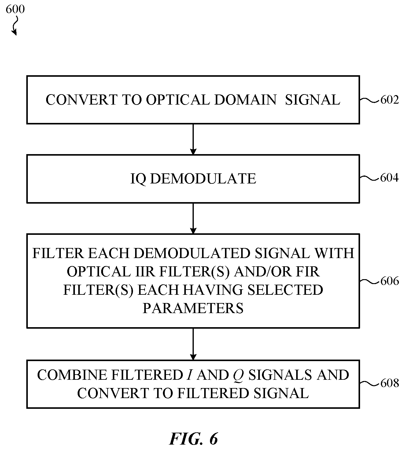 Patent US12592732 Figure 8 – Field programmable optical filter