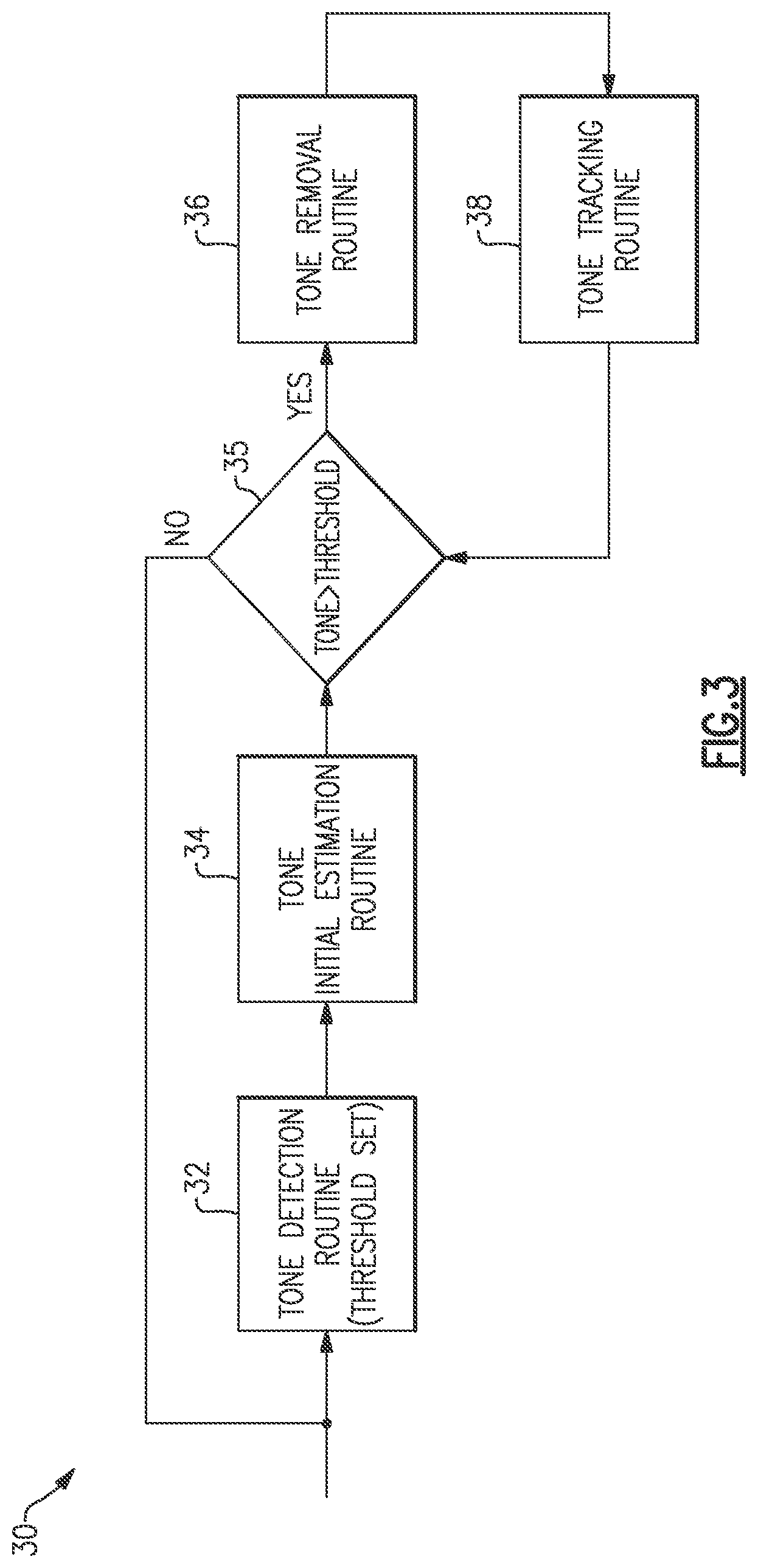 Patent US12592733 Figure 3 – Tone tracking and cancellation for radio receivers