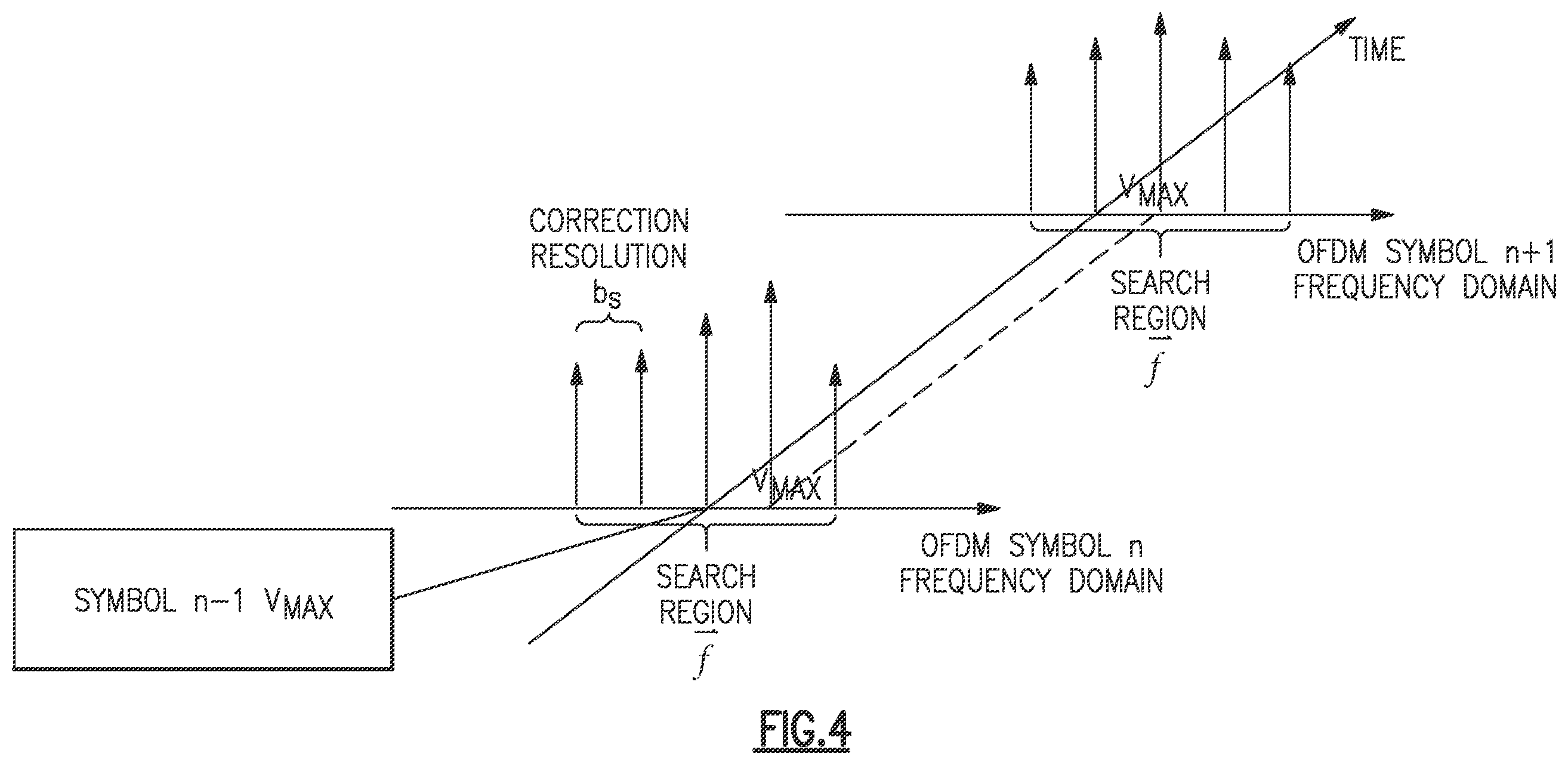 Patent US12592733 Figure 4 – Tone tracking and cancellation for radio receivers