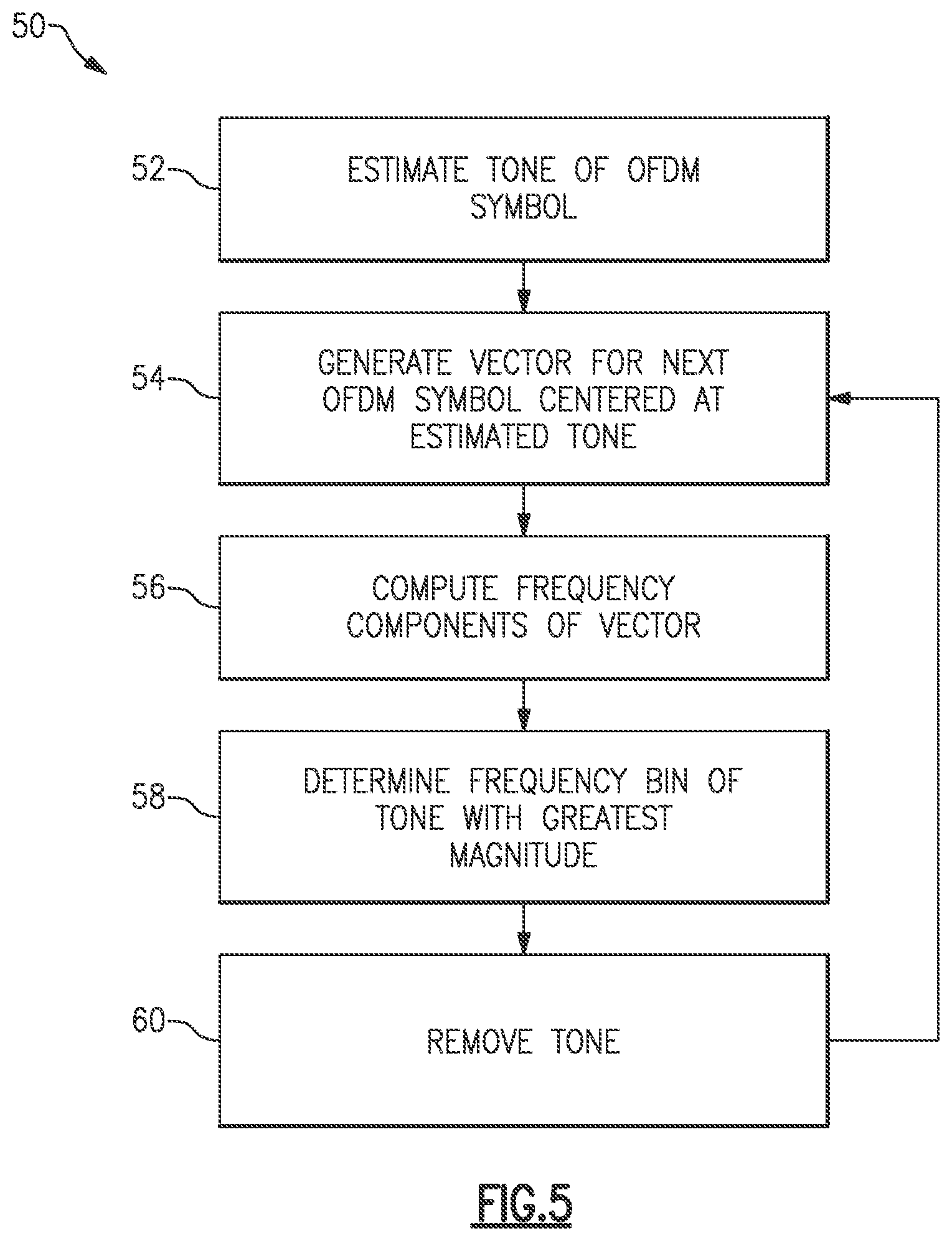 Patent US12592733 Figure 5 – Tone tracking and cancellation for radio receivers
