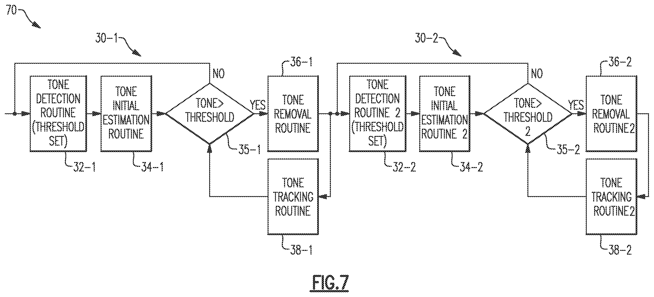 Patent US12592733 Figure 7 – Tone tracking and cancellation for radio receivers