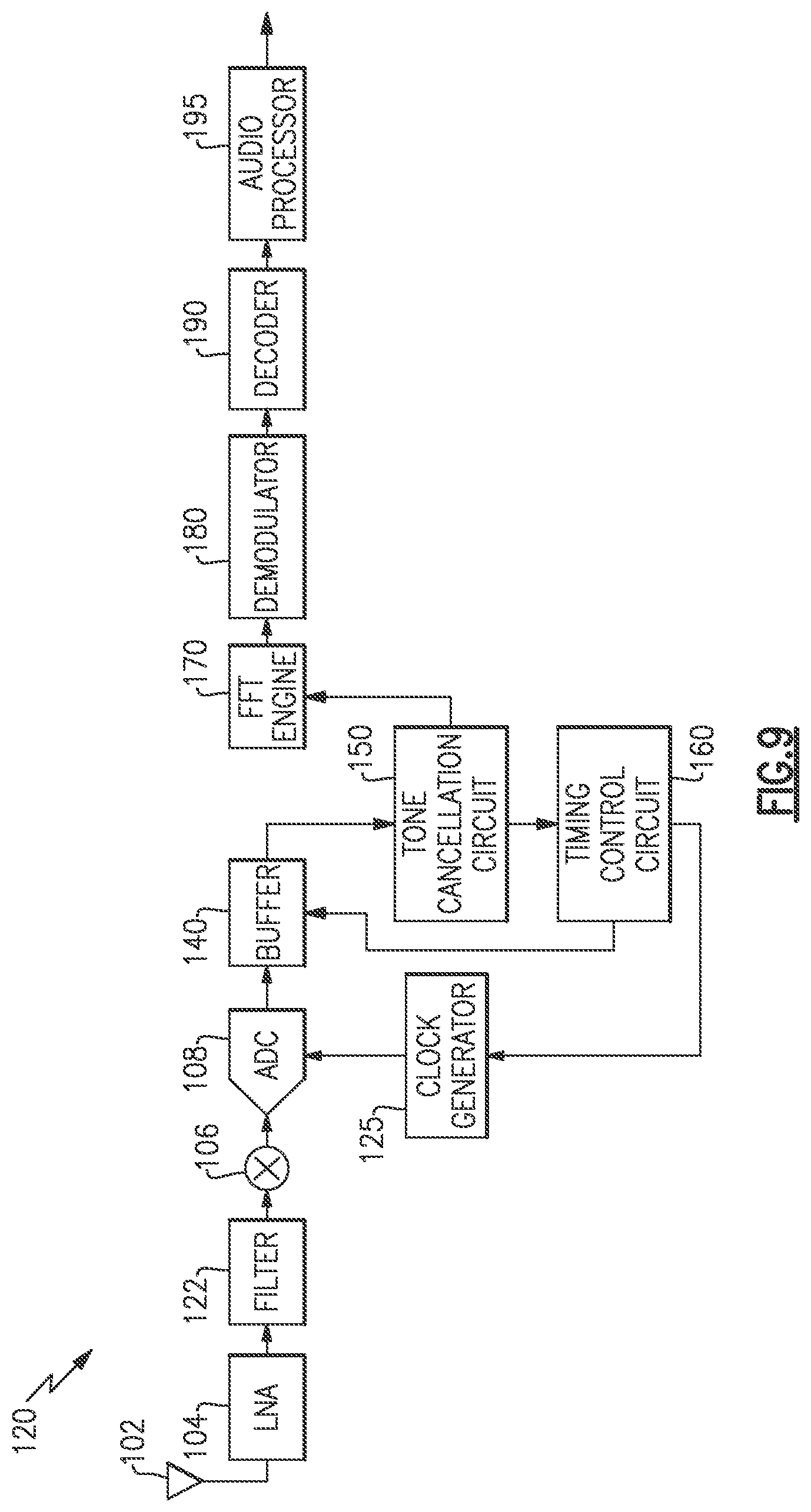 Patent US12592733 Figure 9 – Tone tracking and cancellation for radio receivers
